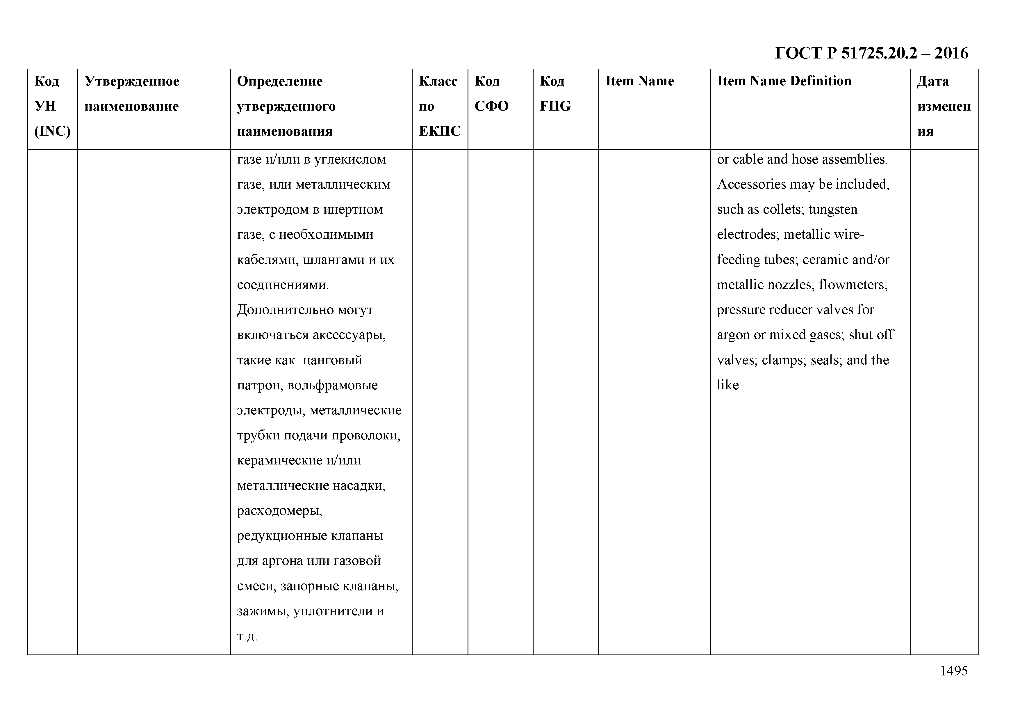 ГОСТ Р 51725.20.2-2016