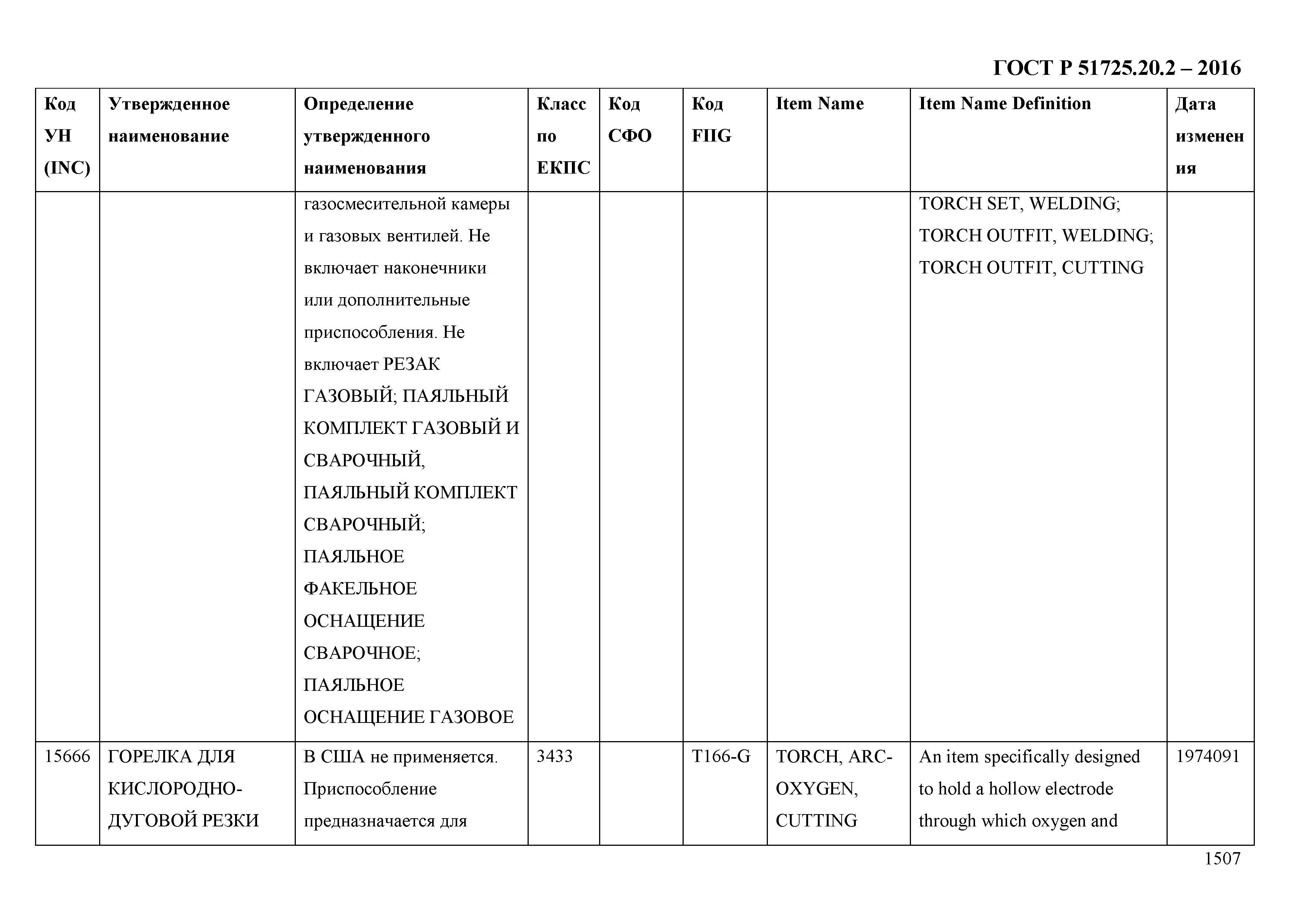 ГОСТ Р 51725.20.2-2016