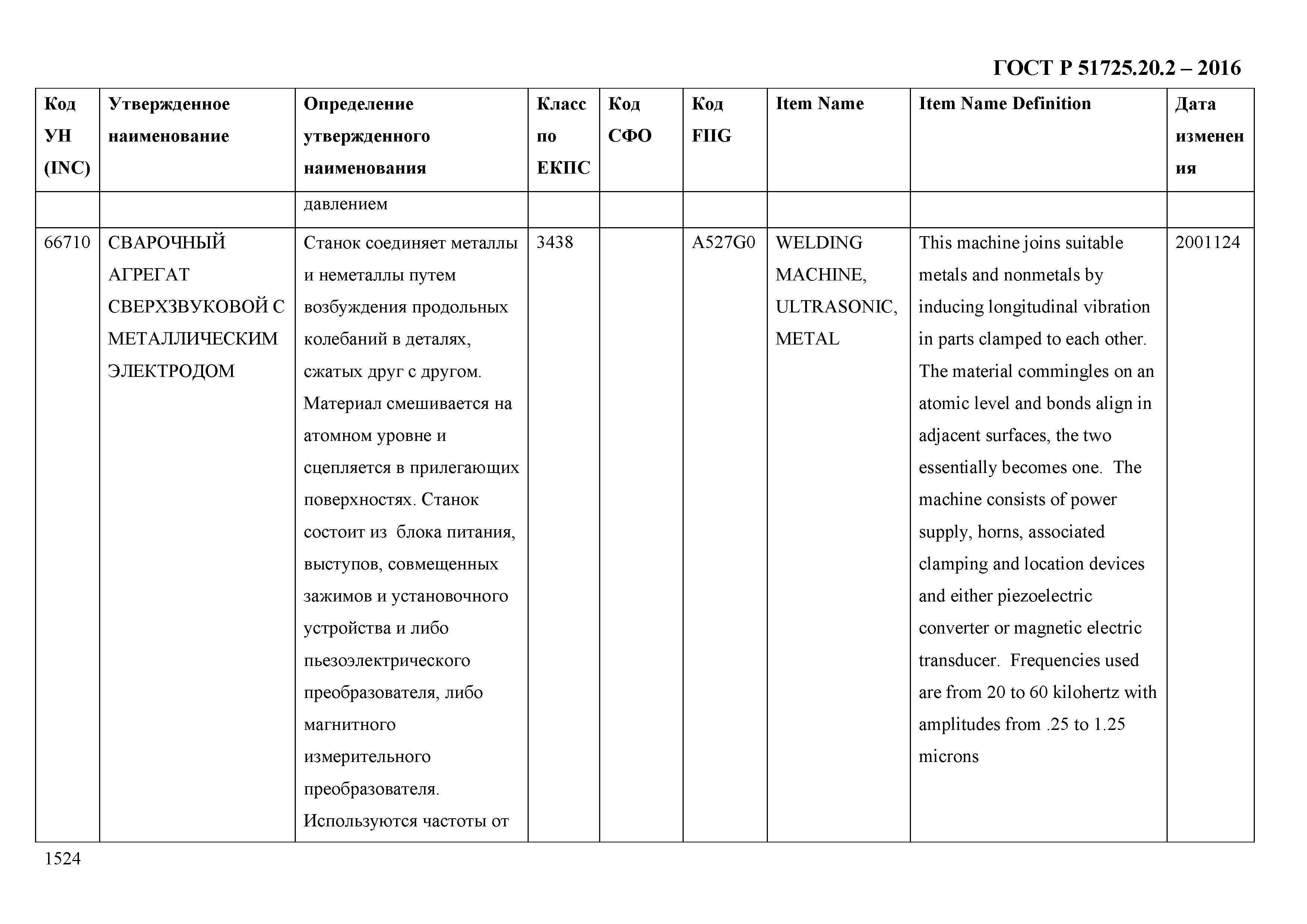 ГОСТ Р 51725.20.2-2016