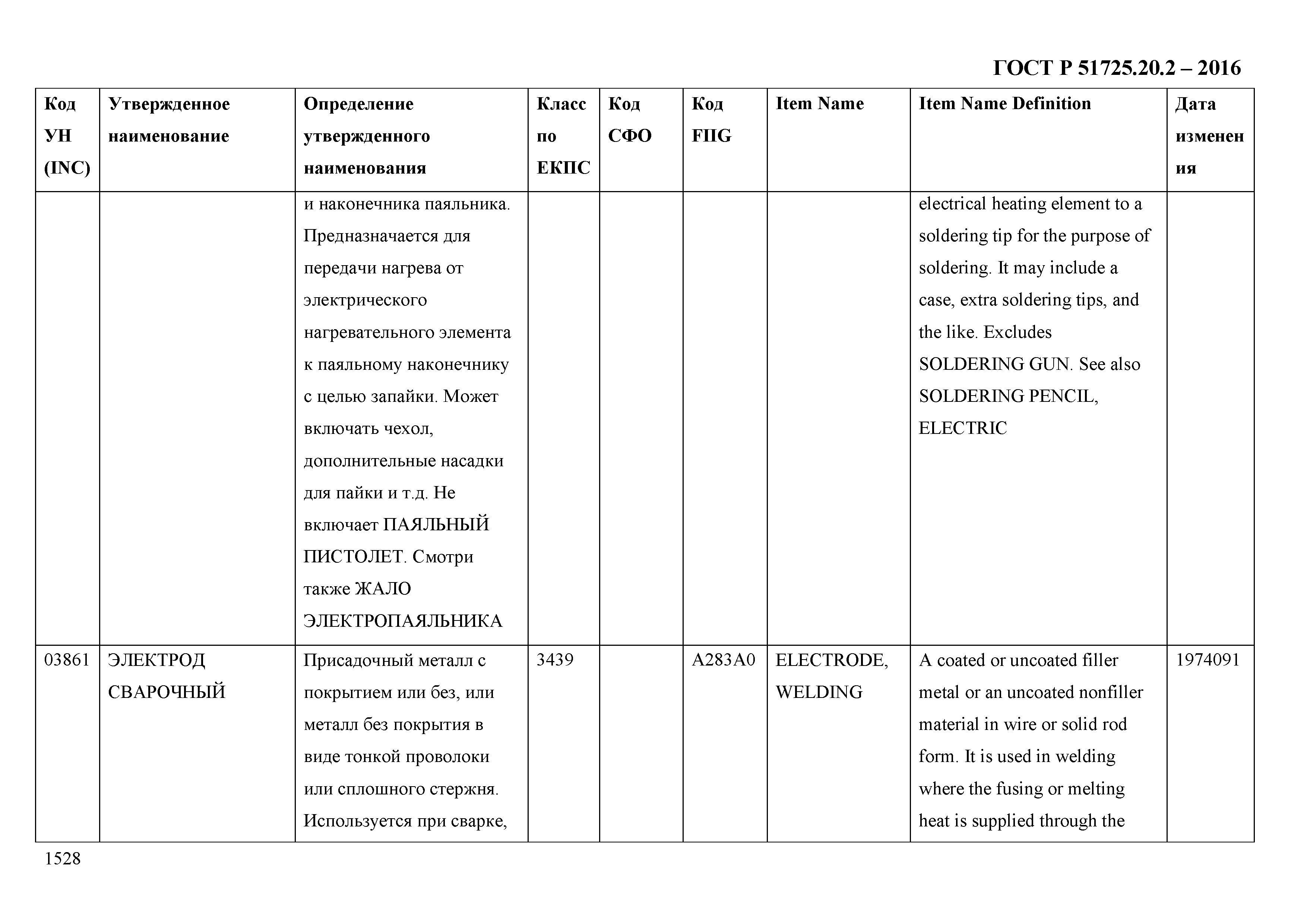 ГОСТ Р 51725.20.2-2016