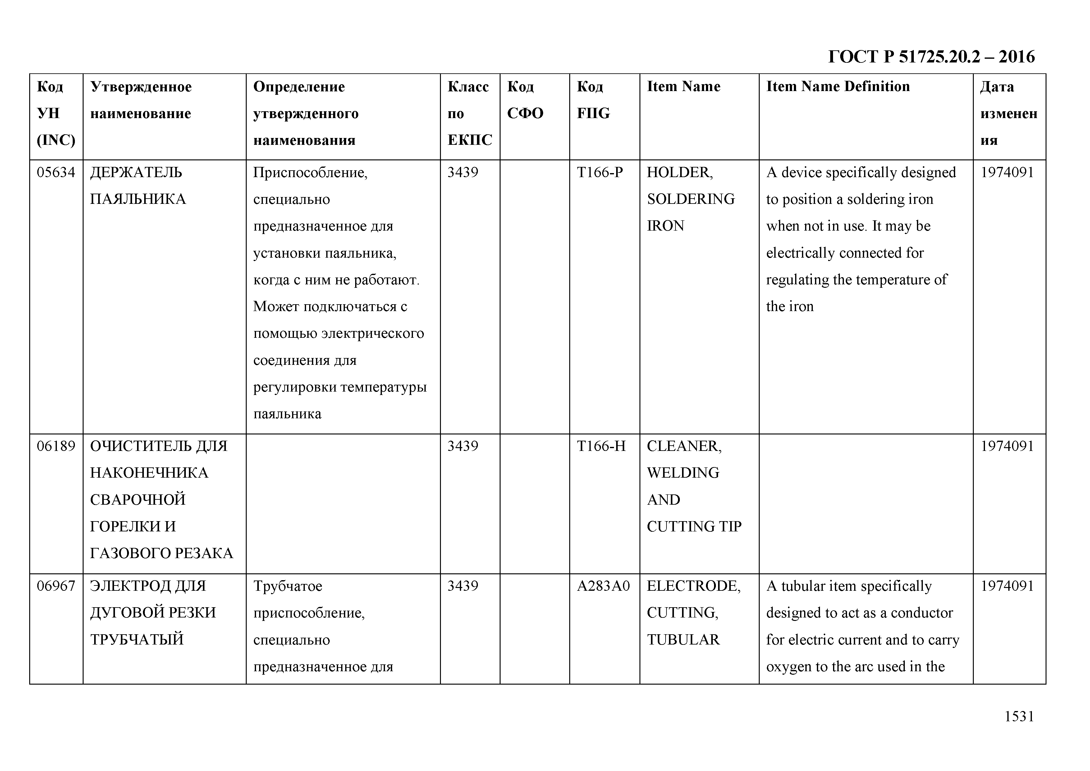 ГОСТ Р 51725.20.2-2016