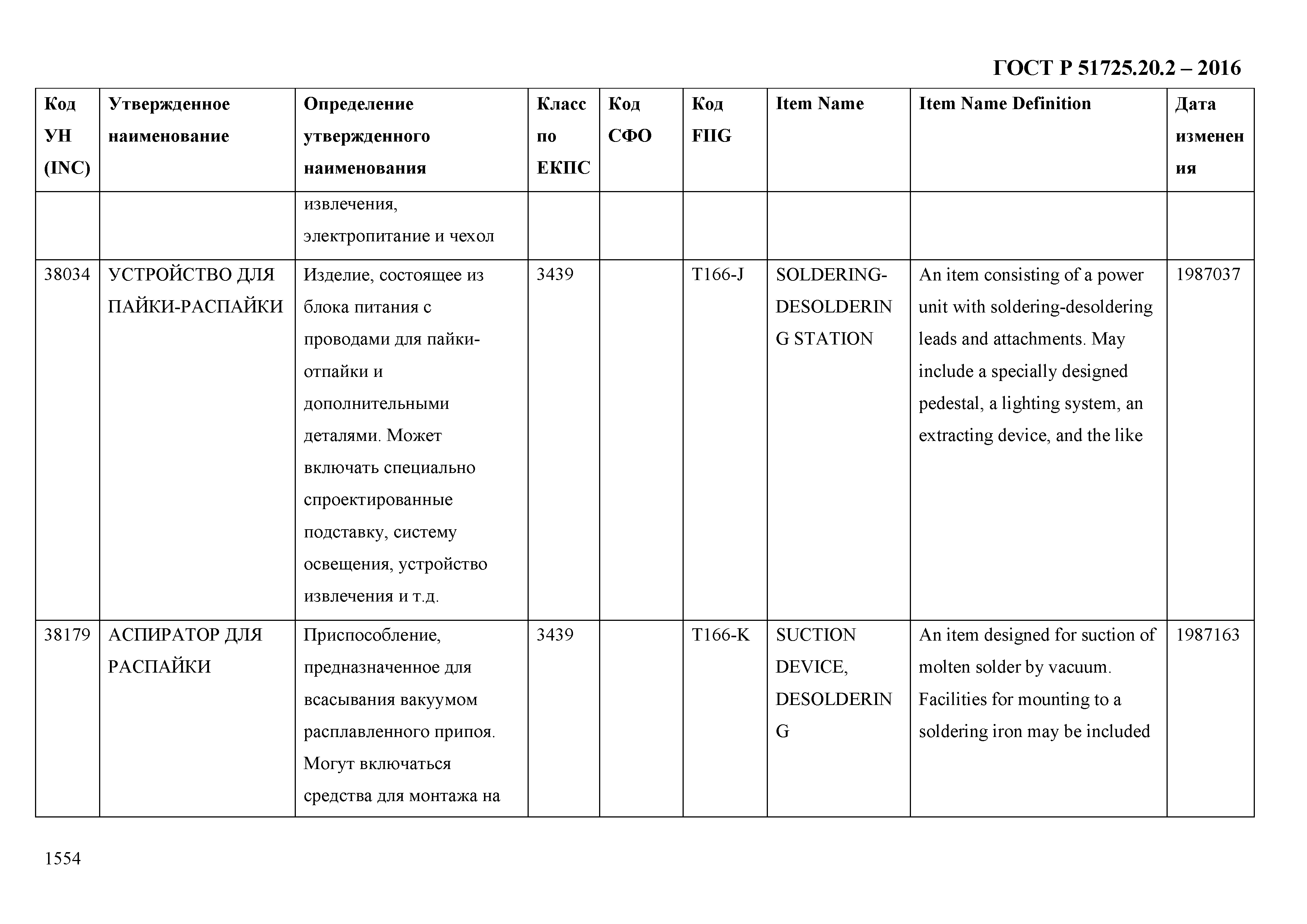 ГОСТ Р 51725.20.2-2016