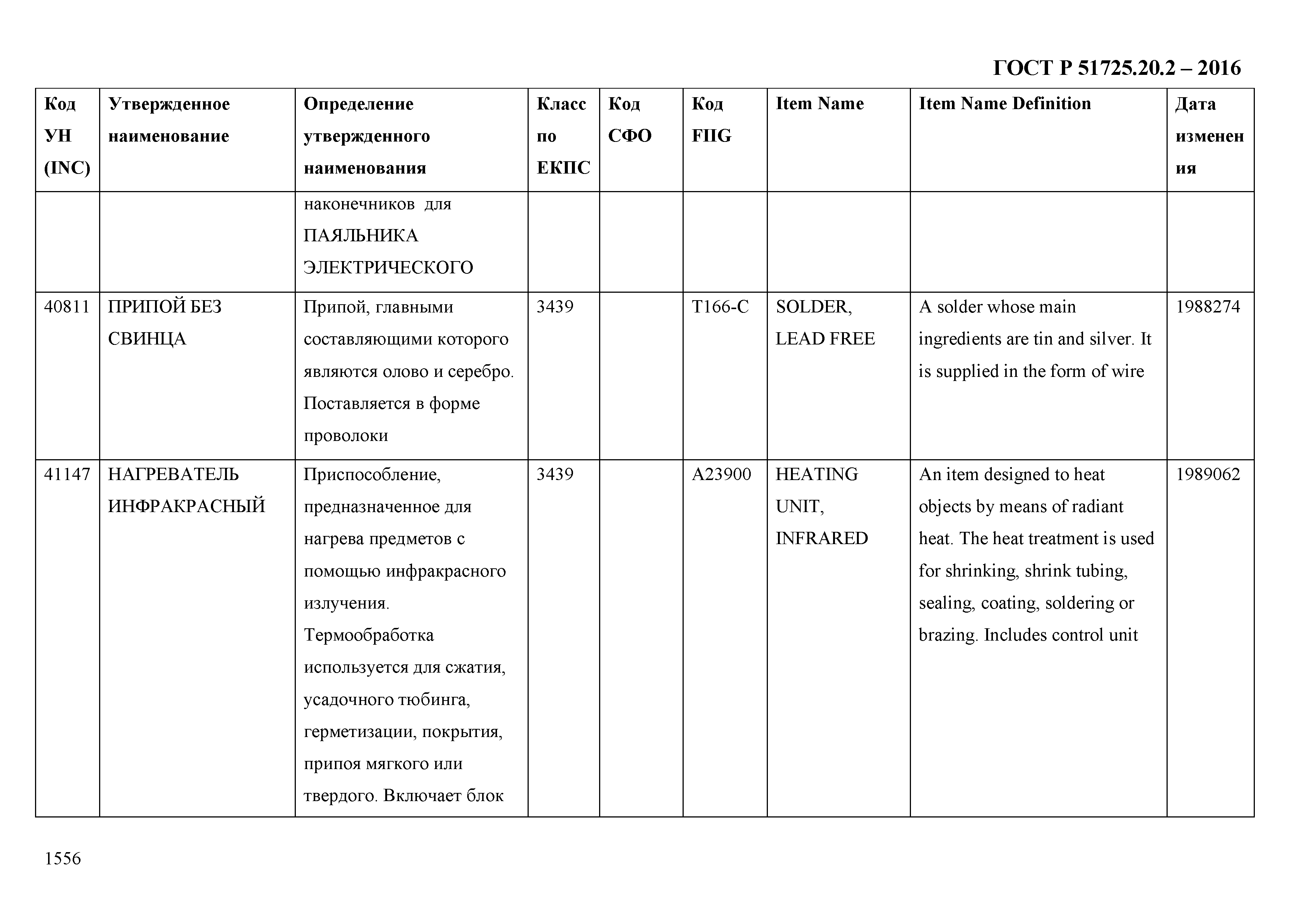 ГОСТ Р 51725.20.2-2016