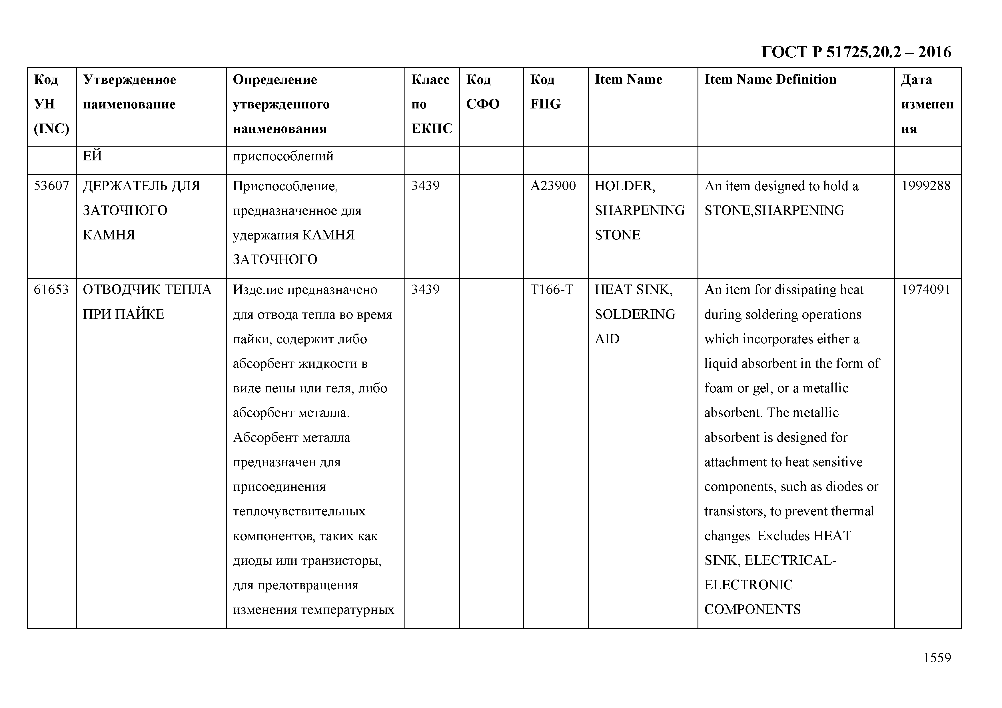 ГОСТ Р 51725.20.2-2016