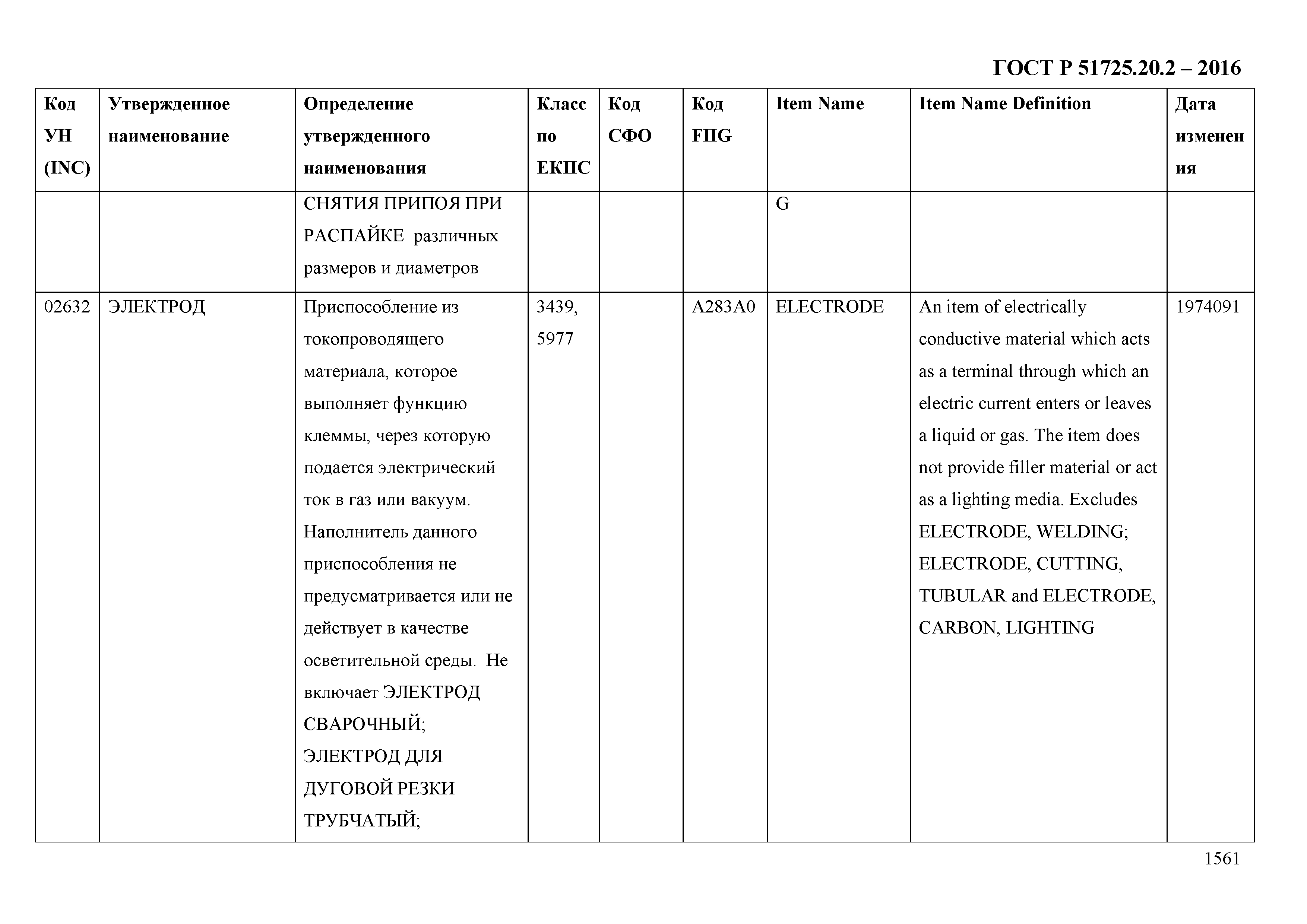 ГОСТ Р 51725.20.2-2016