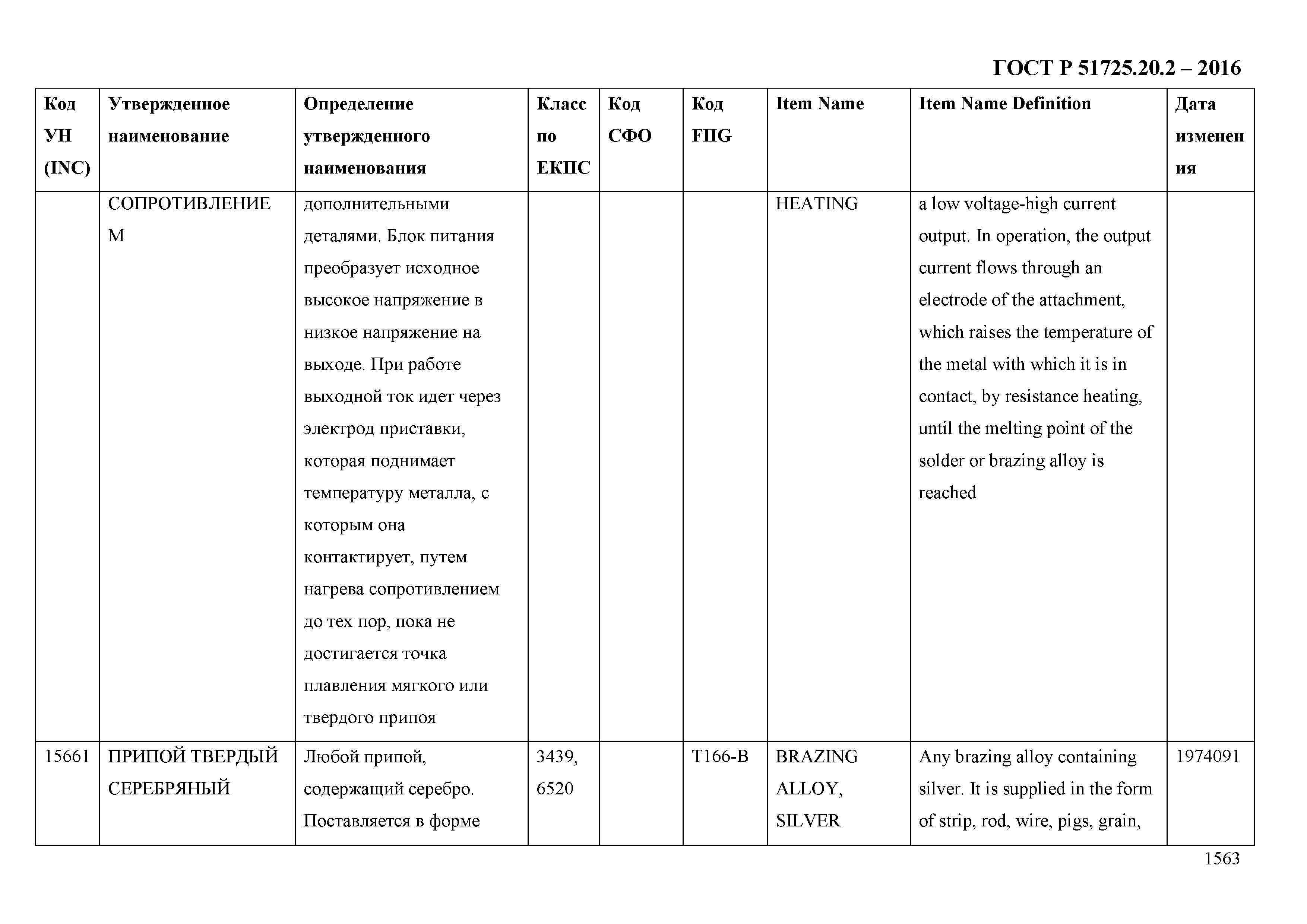 ГОСТ Р 51725.20.2-2016