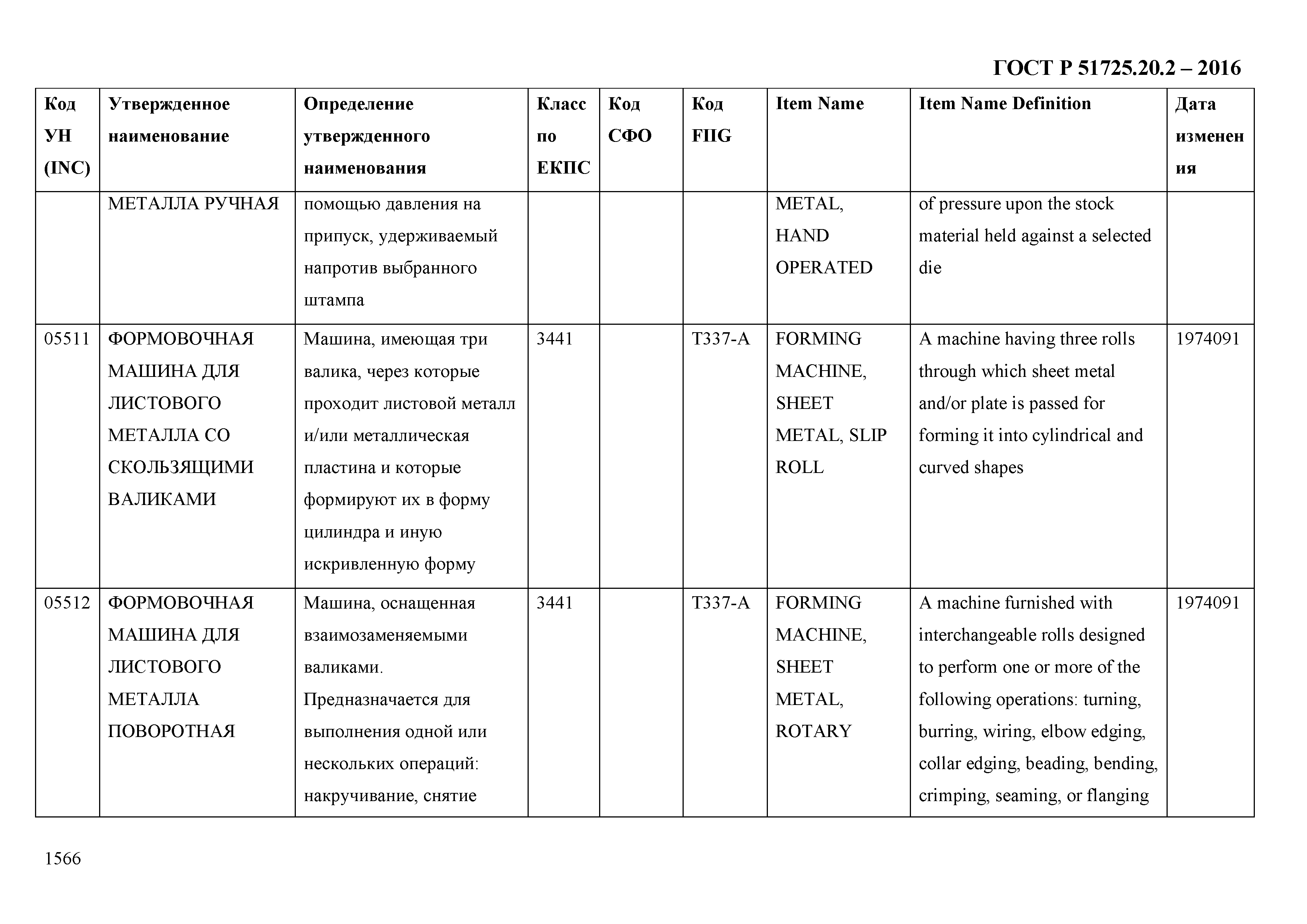 ГОСТ Р 51725.20.2-2016