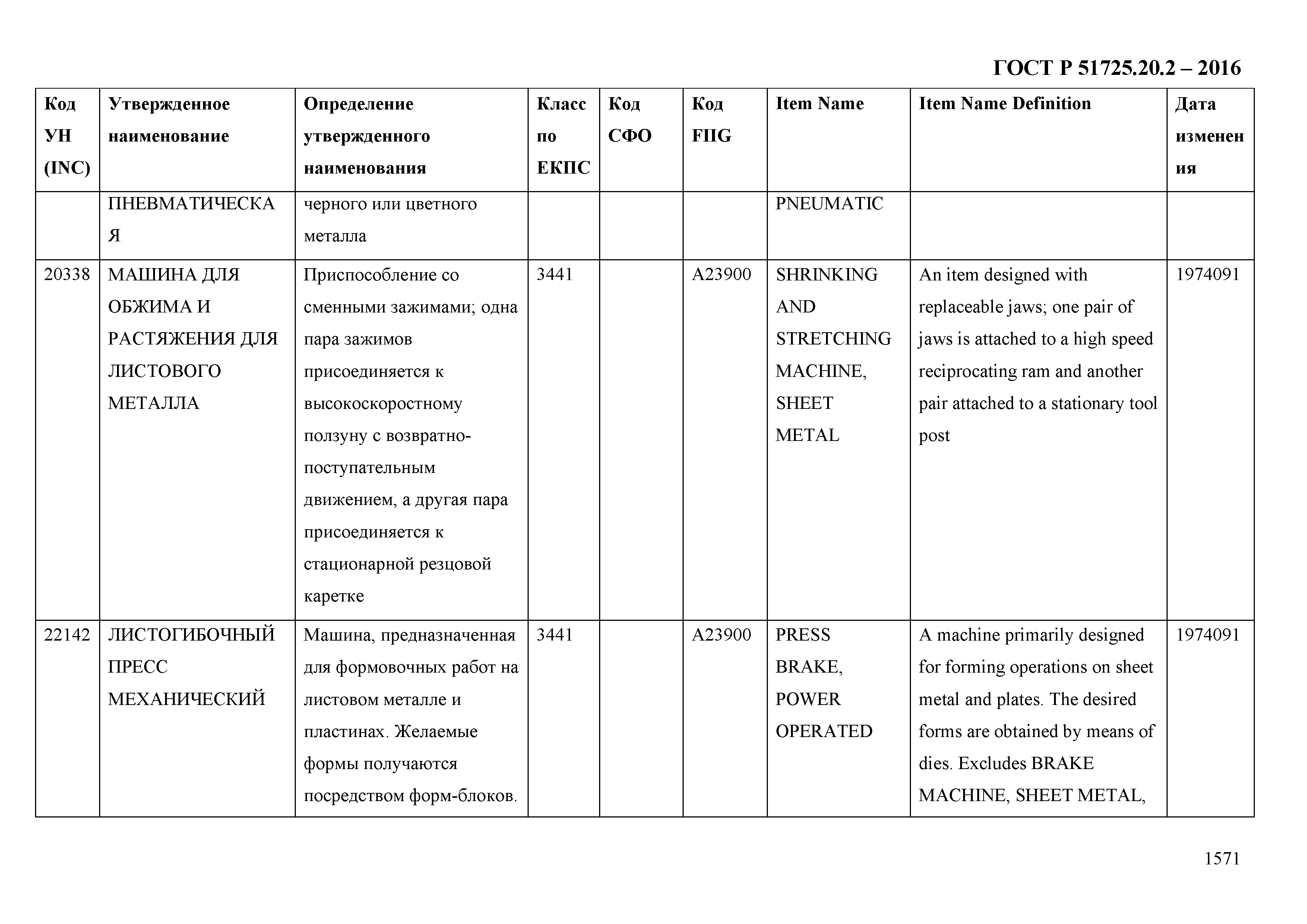 ГОСТ Р 51725.20.2-2016