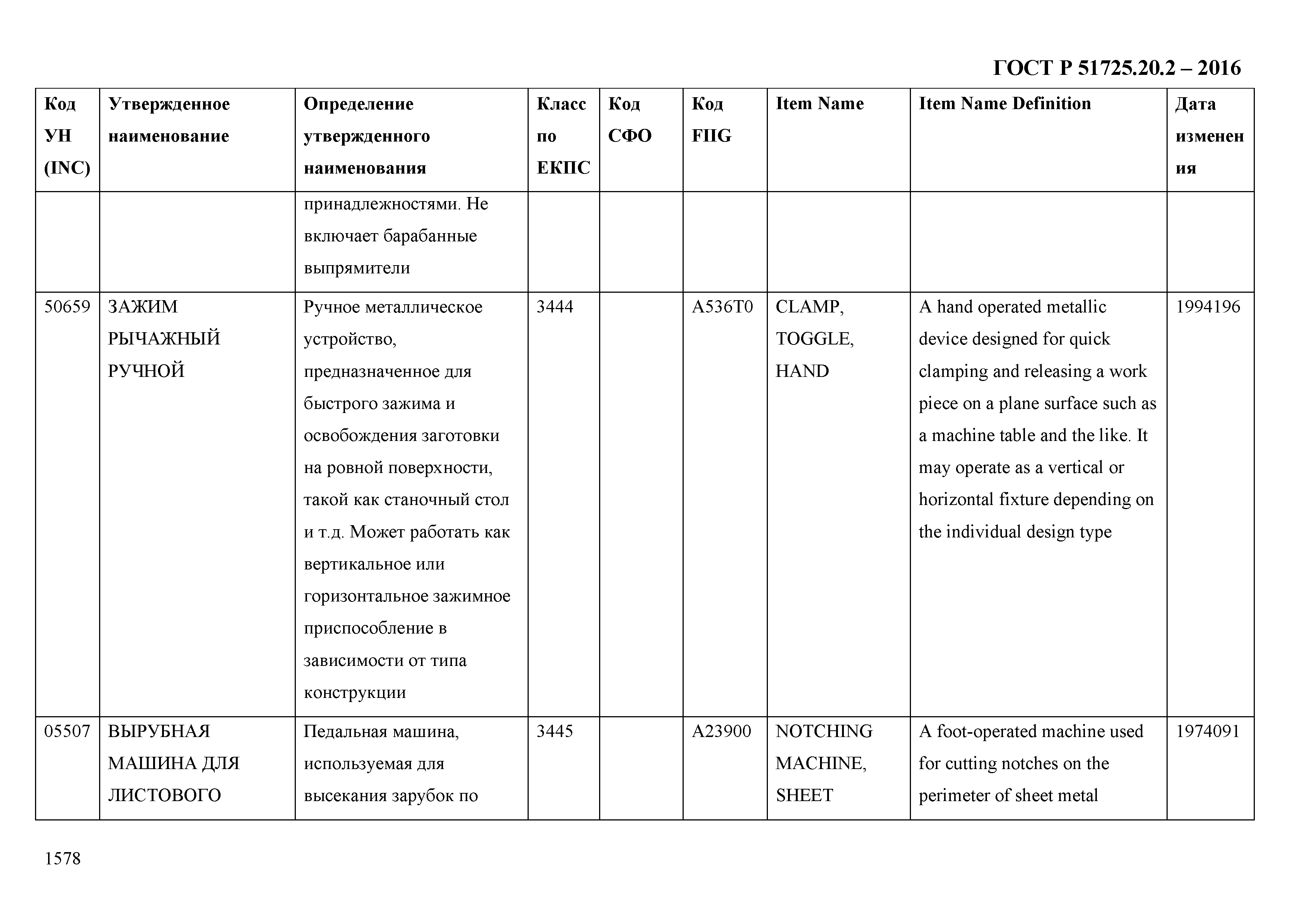 ГОСТ Р 51725.20.2-2016