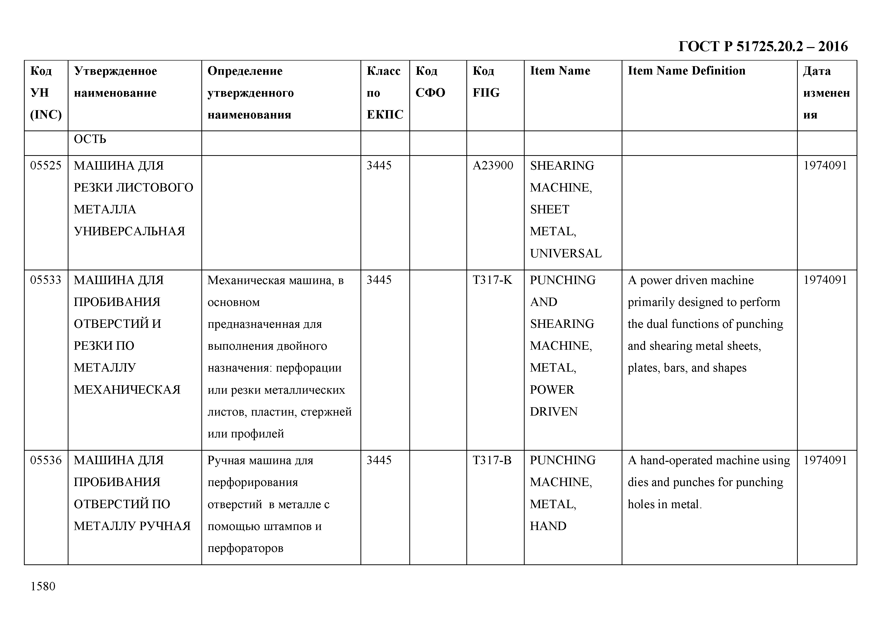 ГОСТ Р 51725.20.2-2016