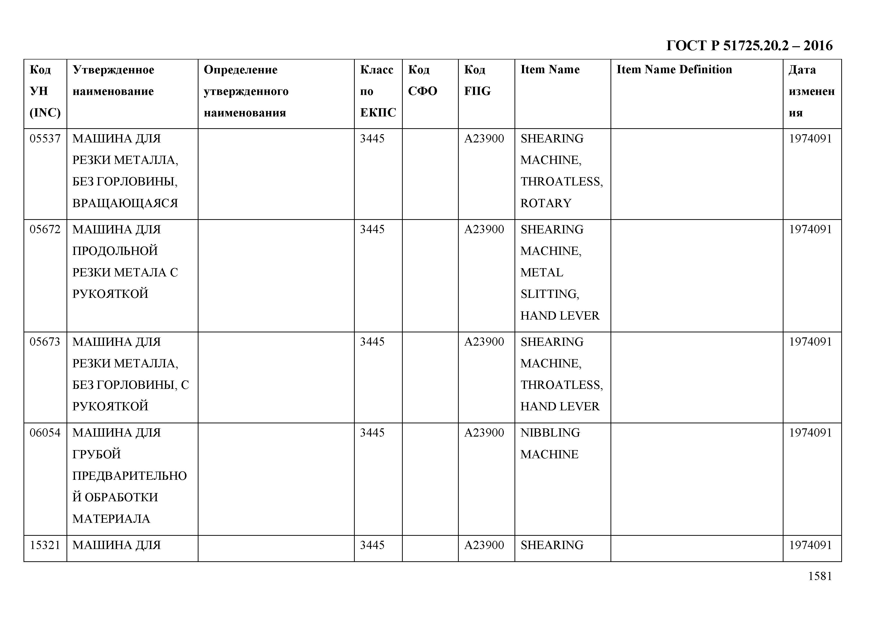 ГОСТ Р 51725.20.2-2016