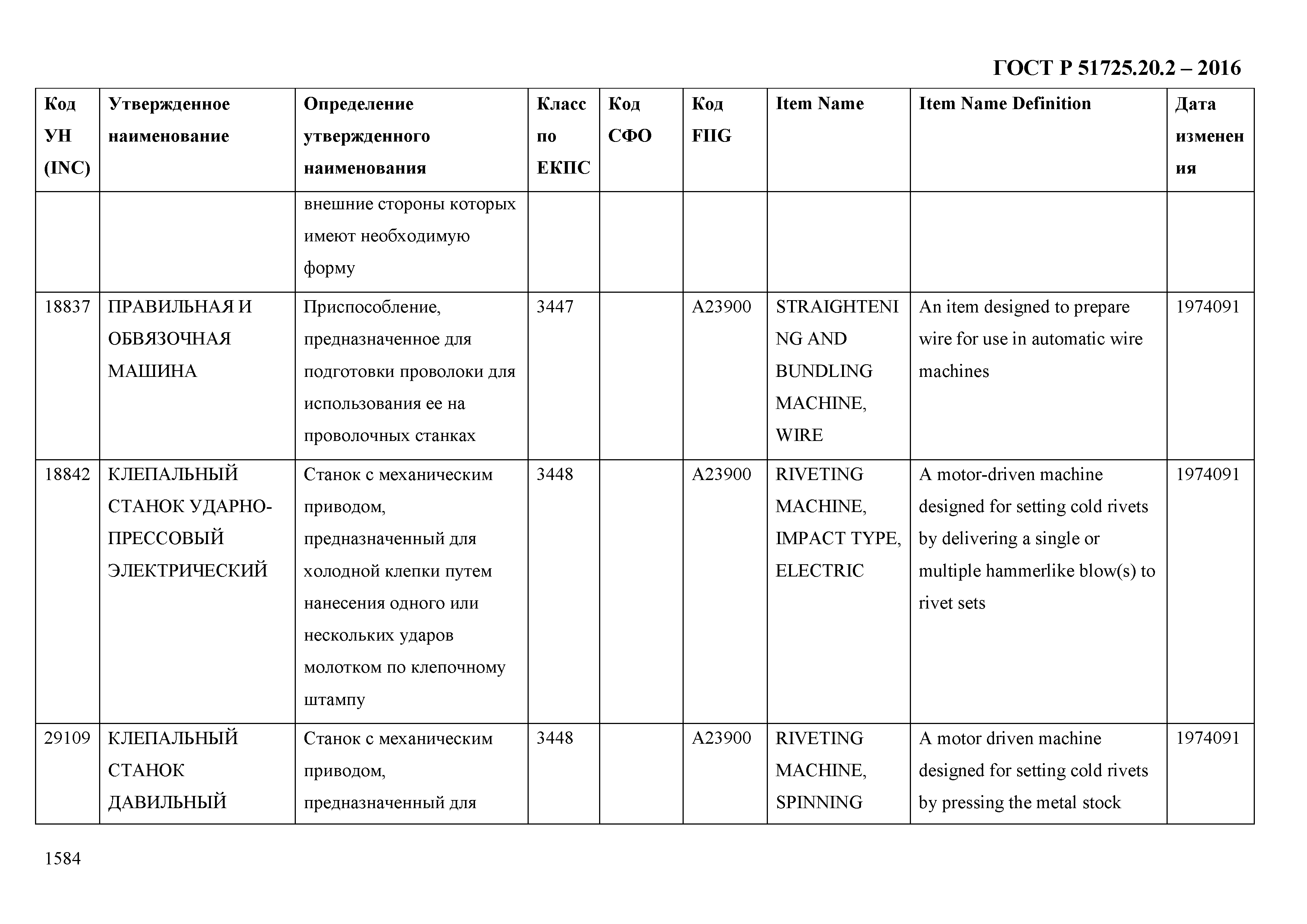 ГОСТ Р 51725.20.2-2016