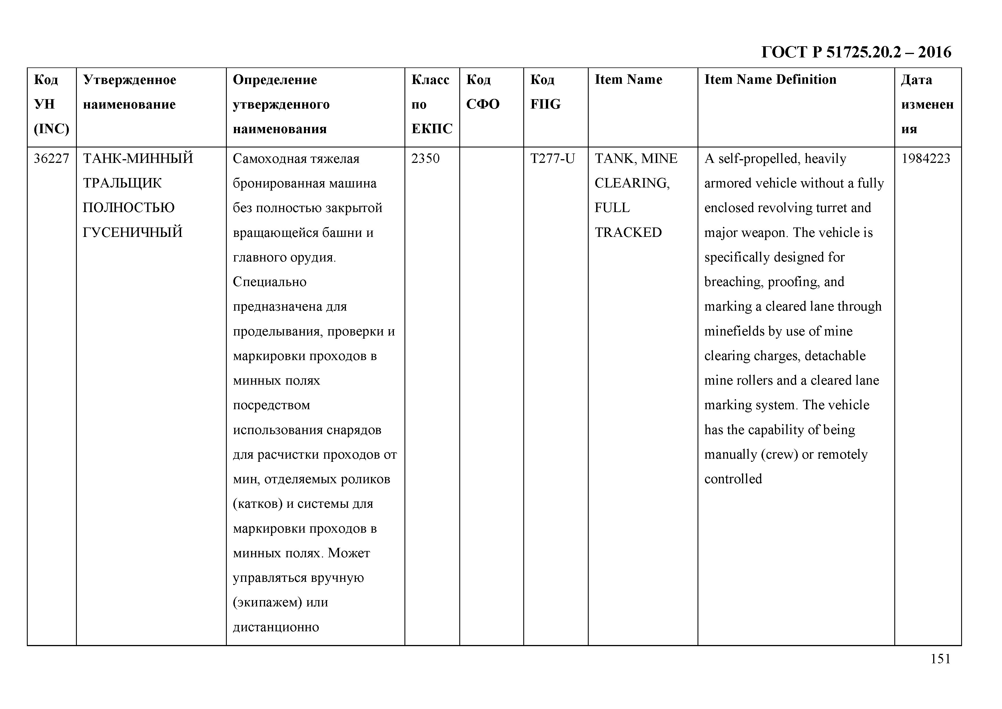 ГОСТ Р 51725.20.2-2016