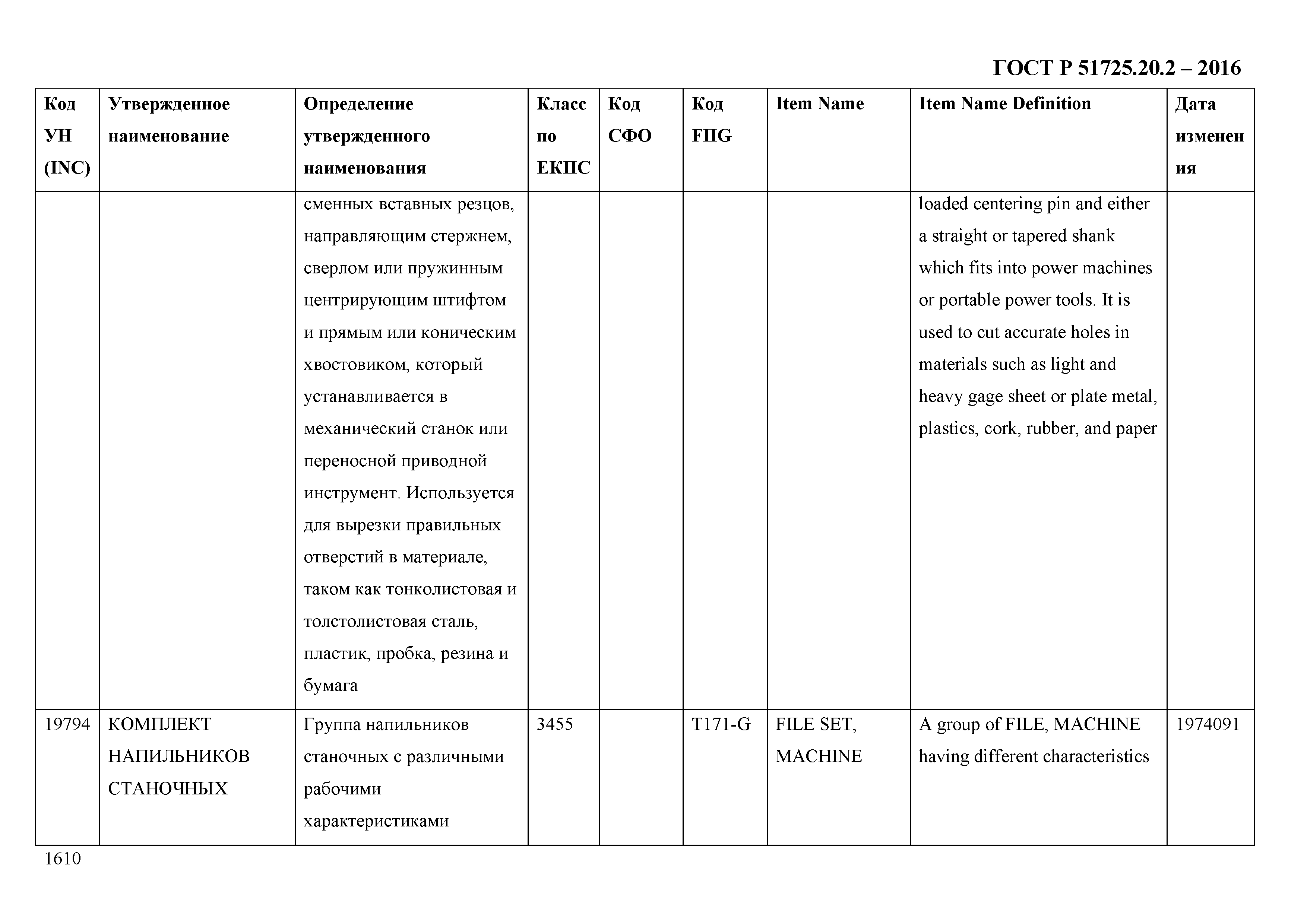 ГОСТ Р 51725.20.2-2016