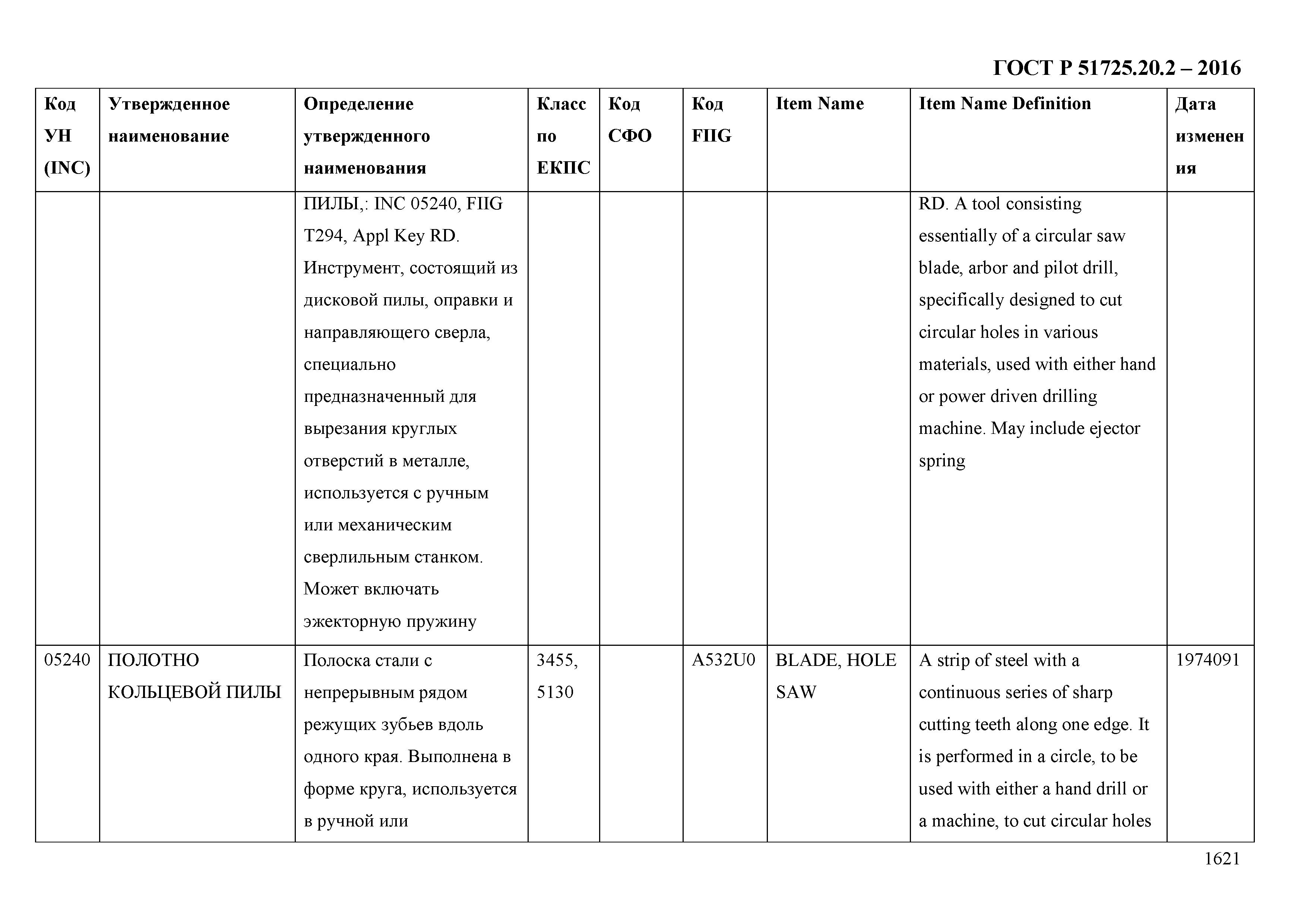 ГОСТ Р 51725.20.2-2016