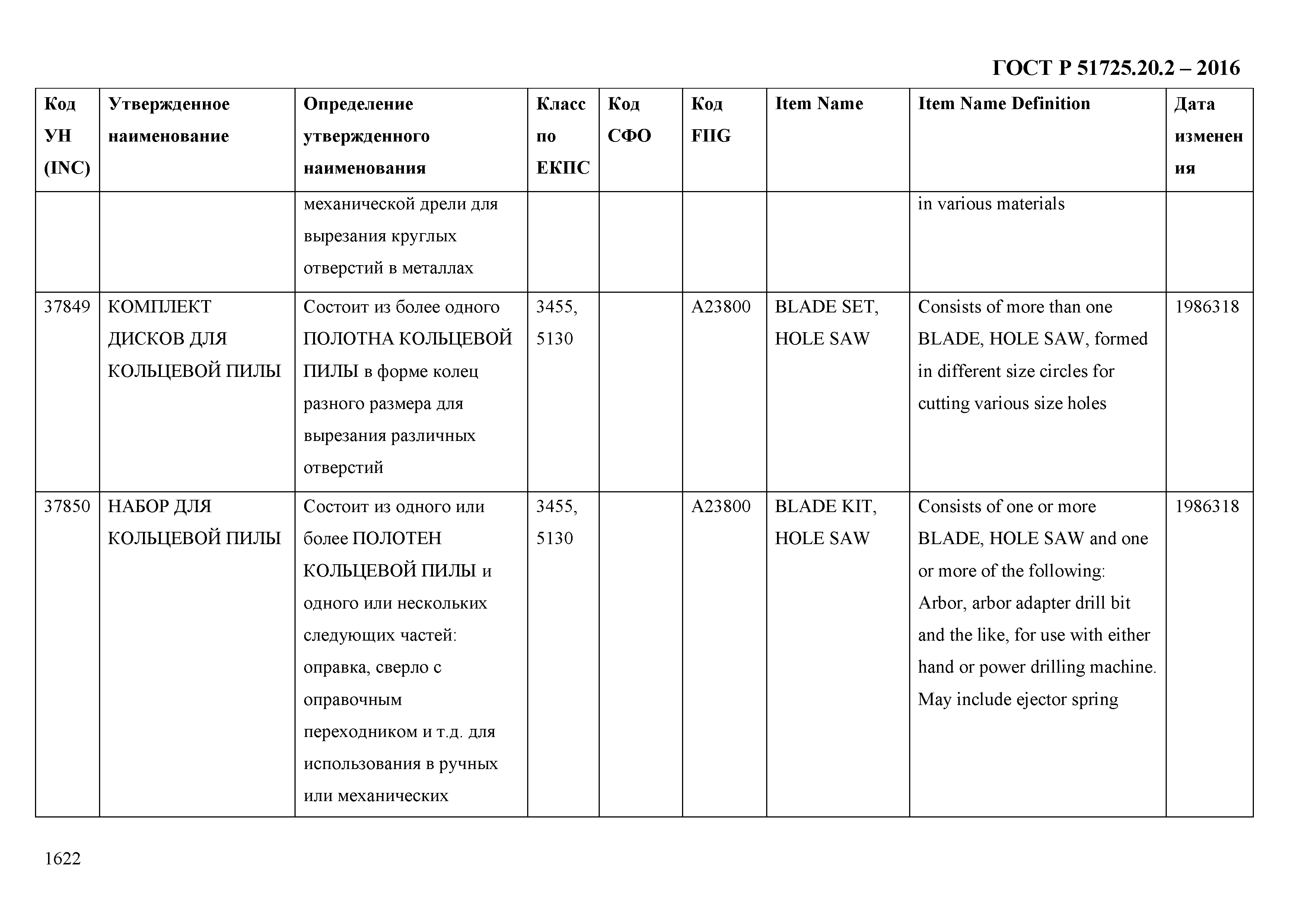 ГОСТ Р 51725.20.2-2016