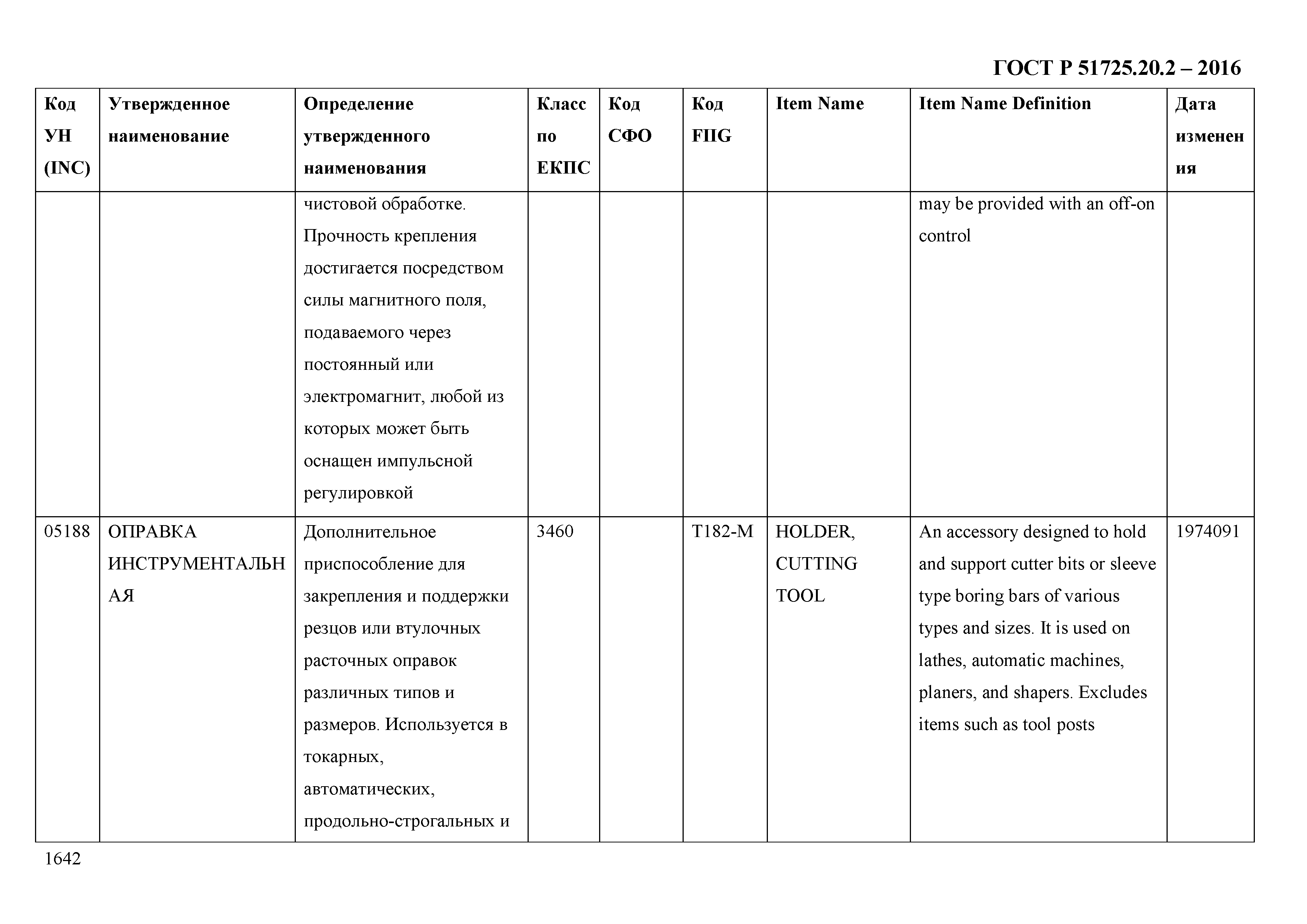 ГОСТ Р 51725.20.2-2016