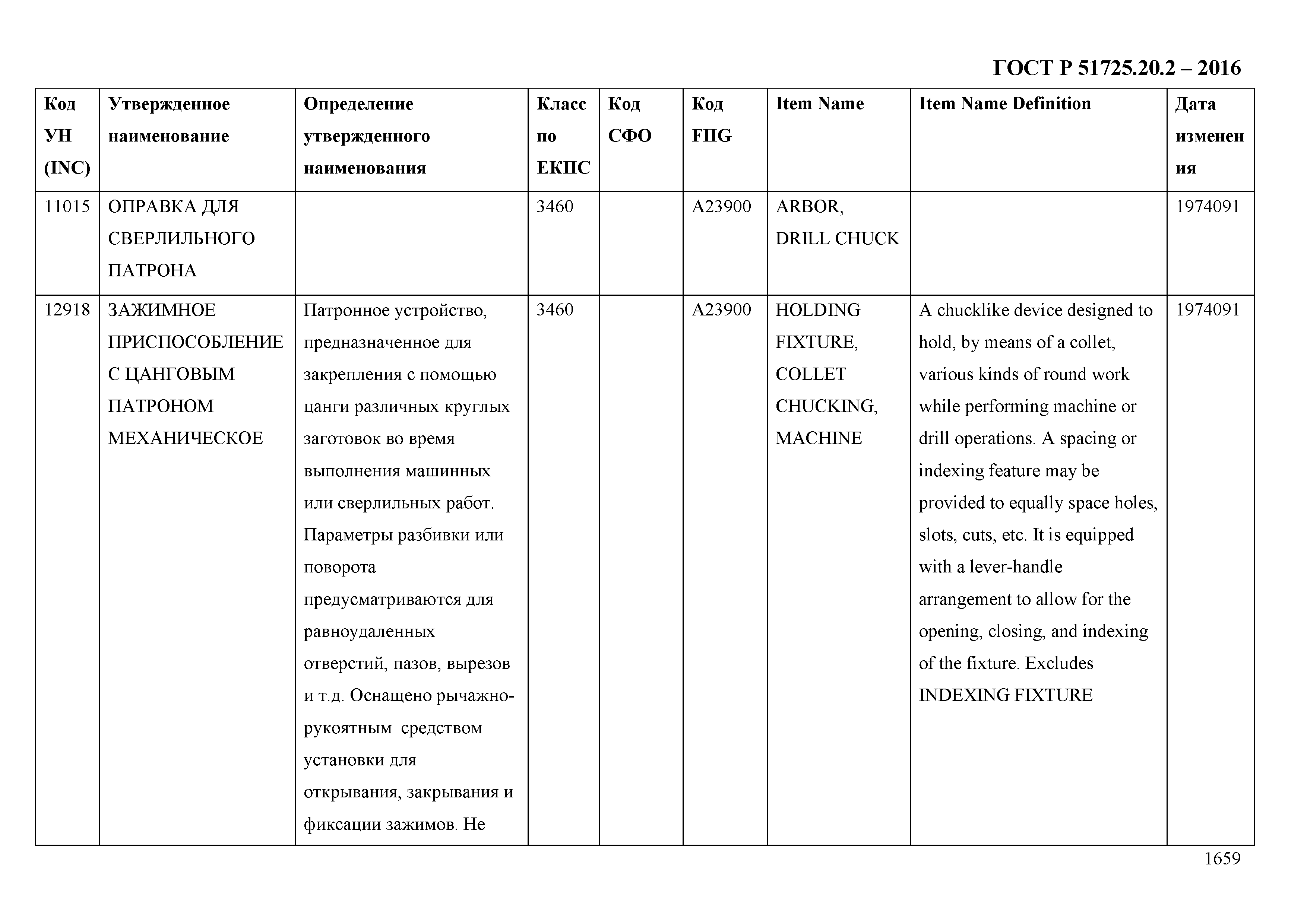 ГОСТ Р 51725.20.2-2016