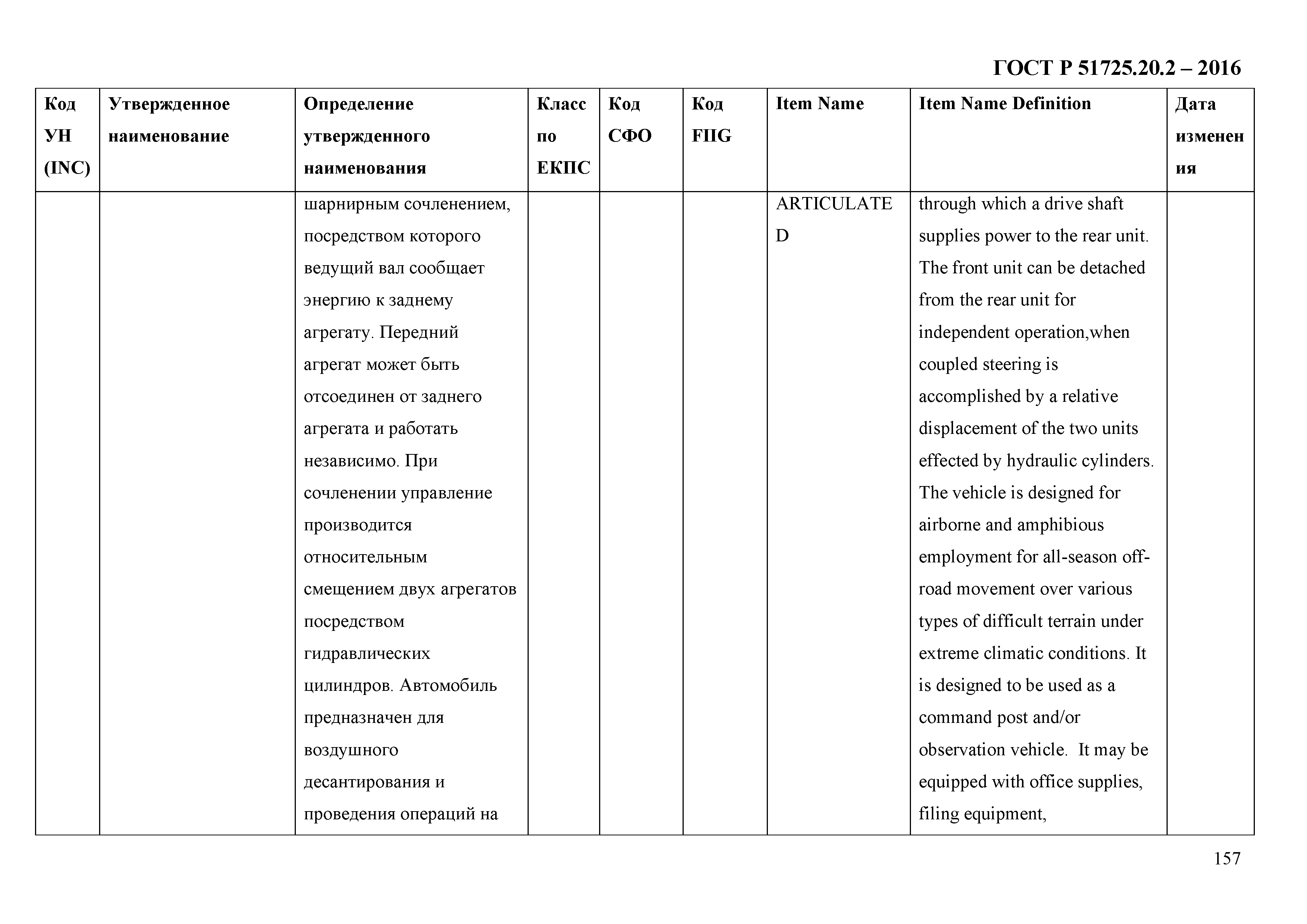 ГОСТ Р 51725.20.2-2016