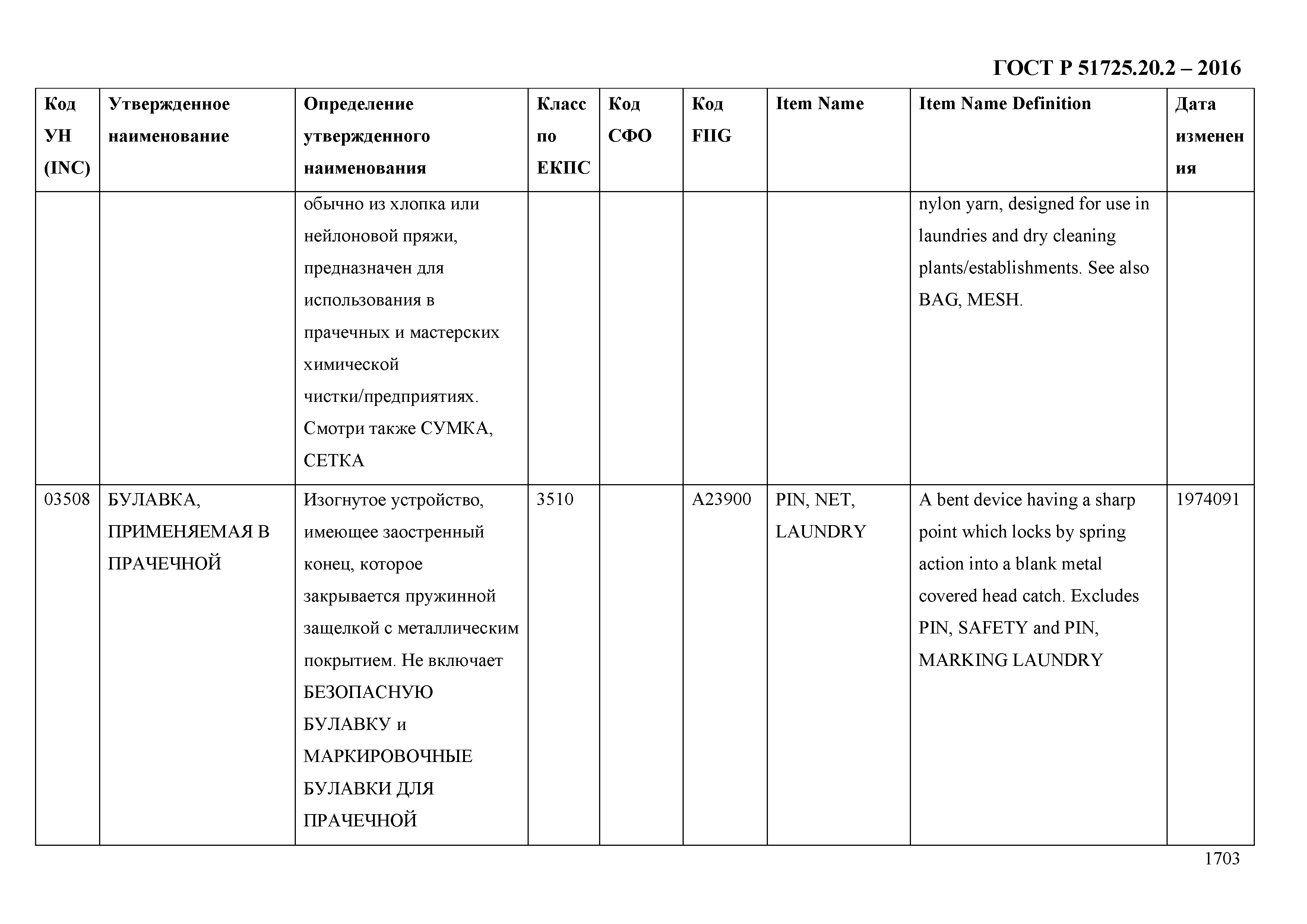 ГОСТ Р 51725.20.2-2016