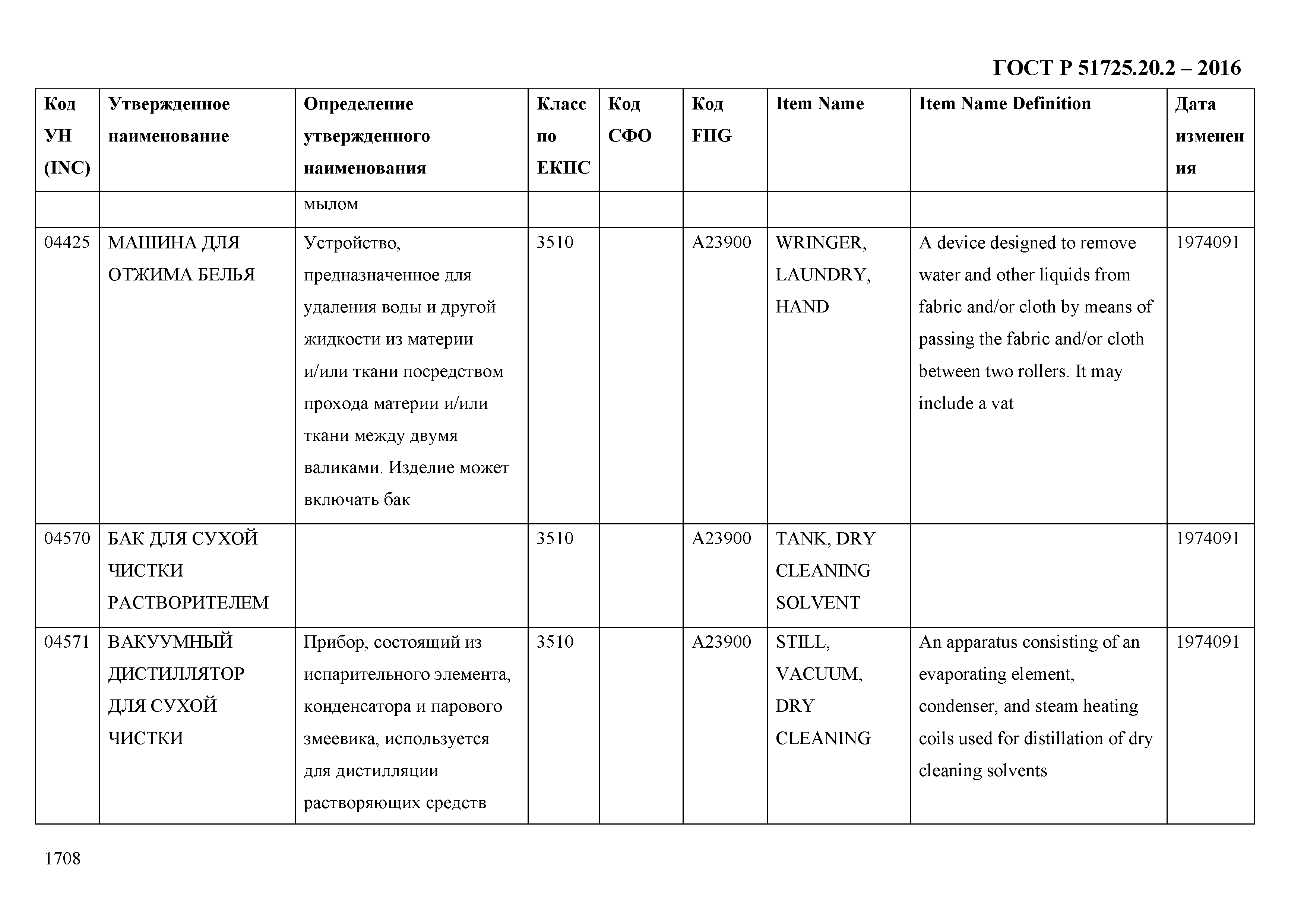 ГОСТ Р 51725.20.2-2016