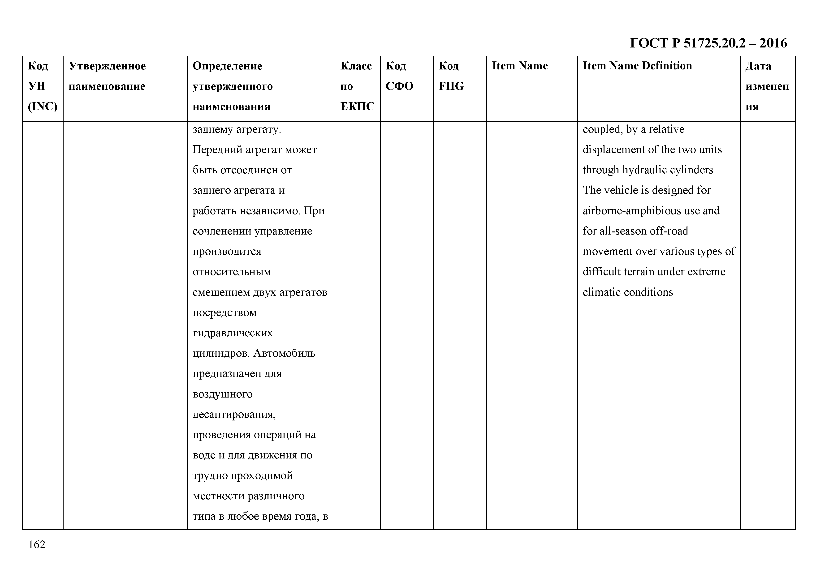 ГОСТ Р 51725.20.2-2016