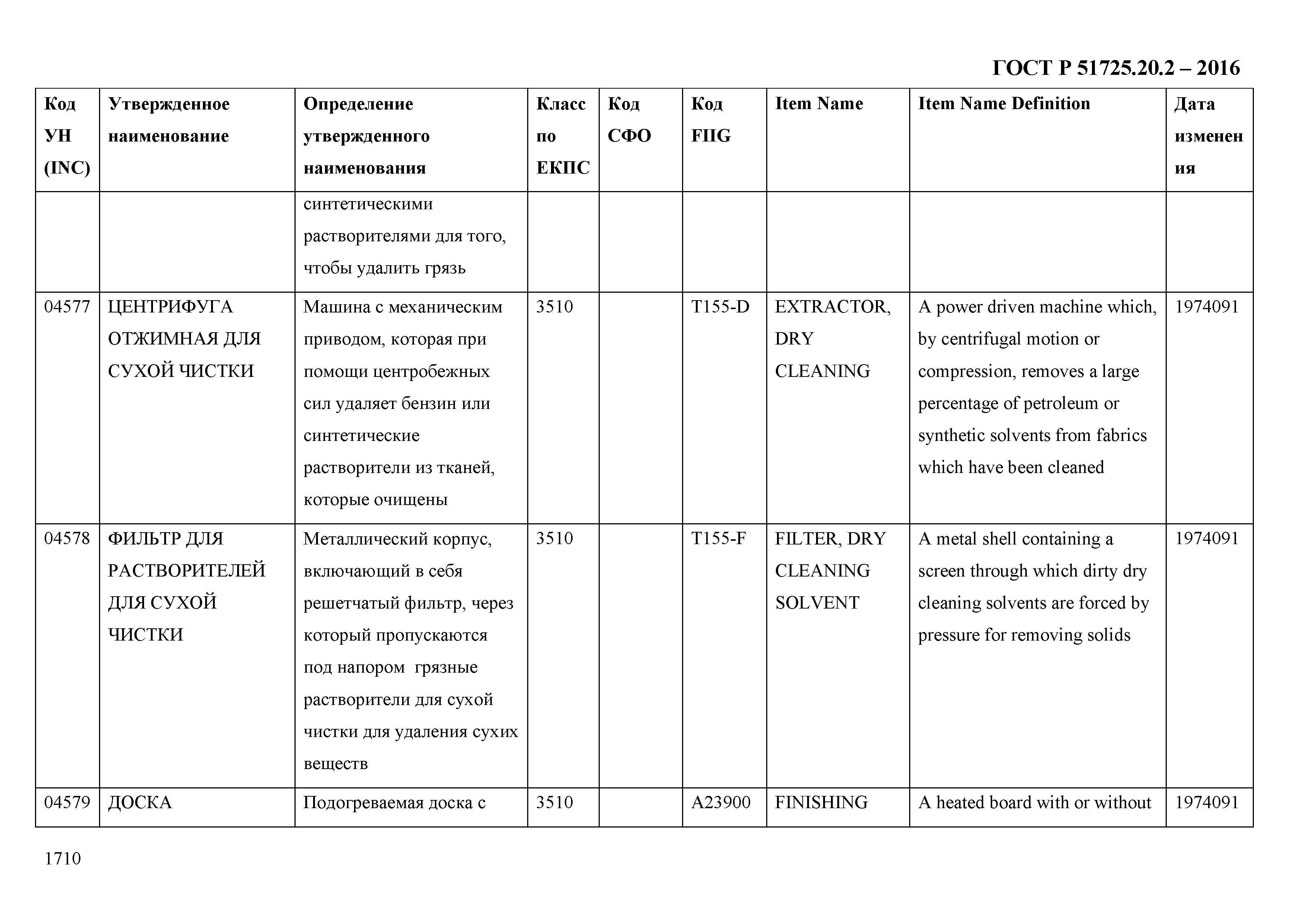 ГОСТ Р 51725.20.2-2016