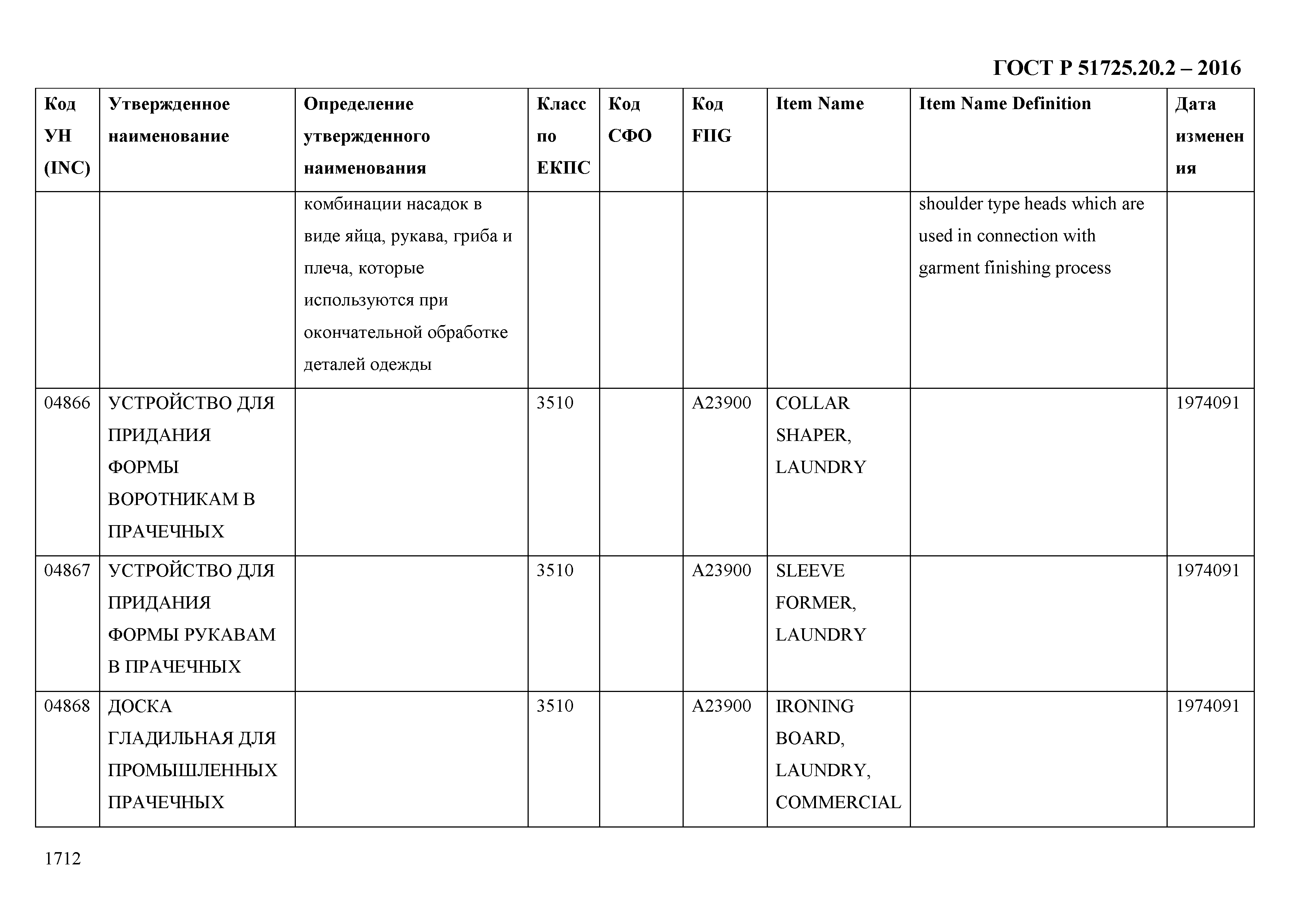 ГОСТ Р 51725.20.2-2016