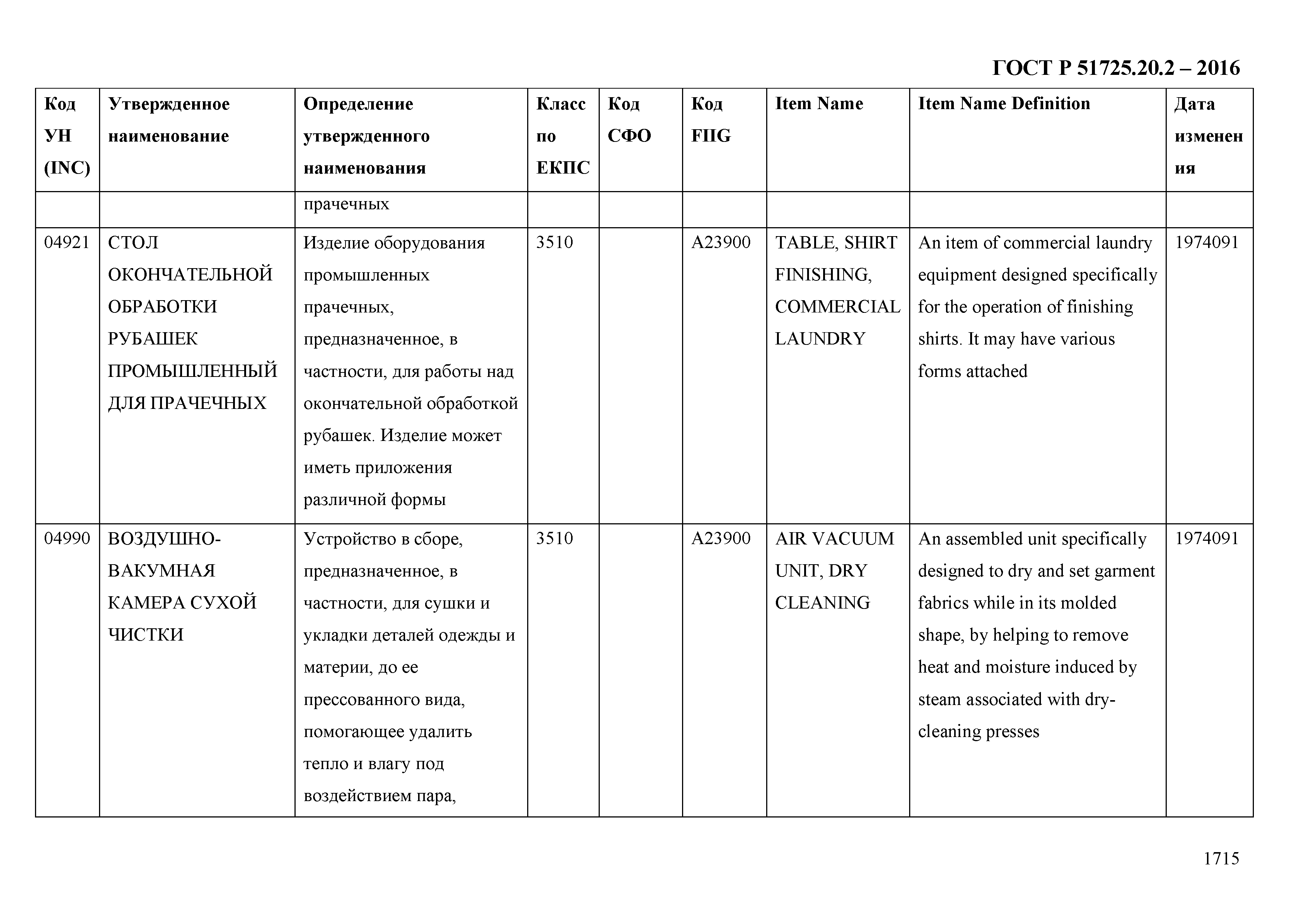 ГОСТ Р 51725.20.2-2016