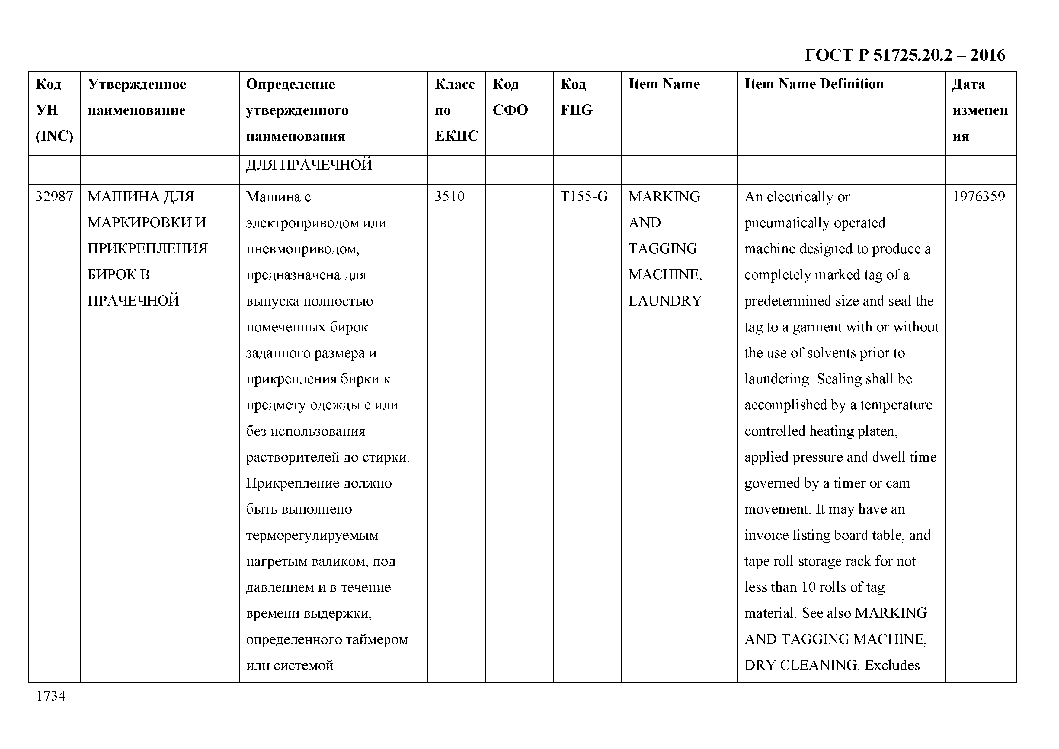 ГОСТ Р 51725.20.2-2016