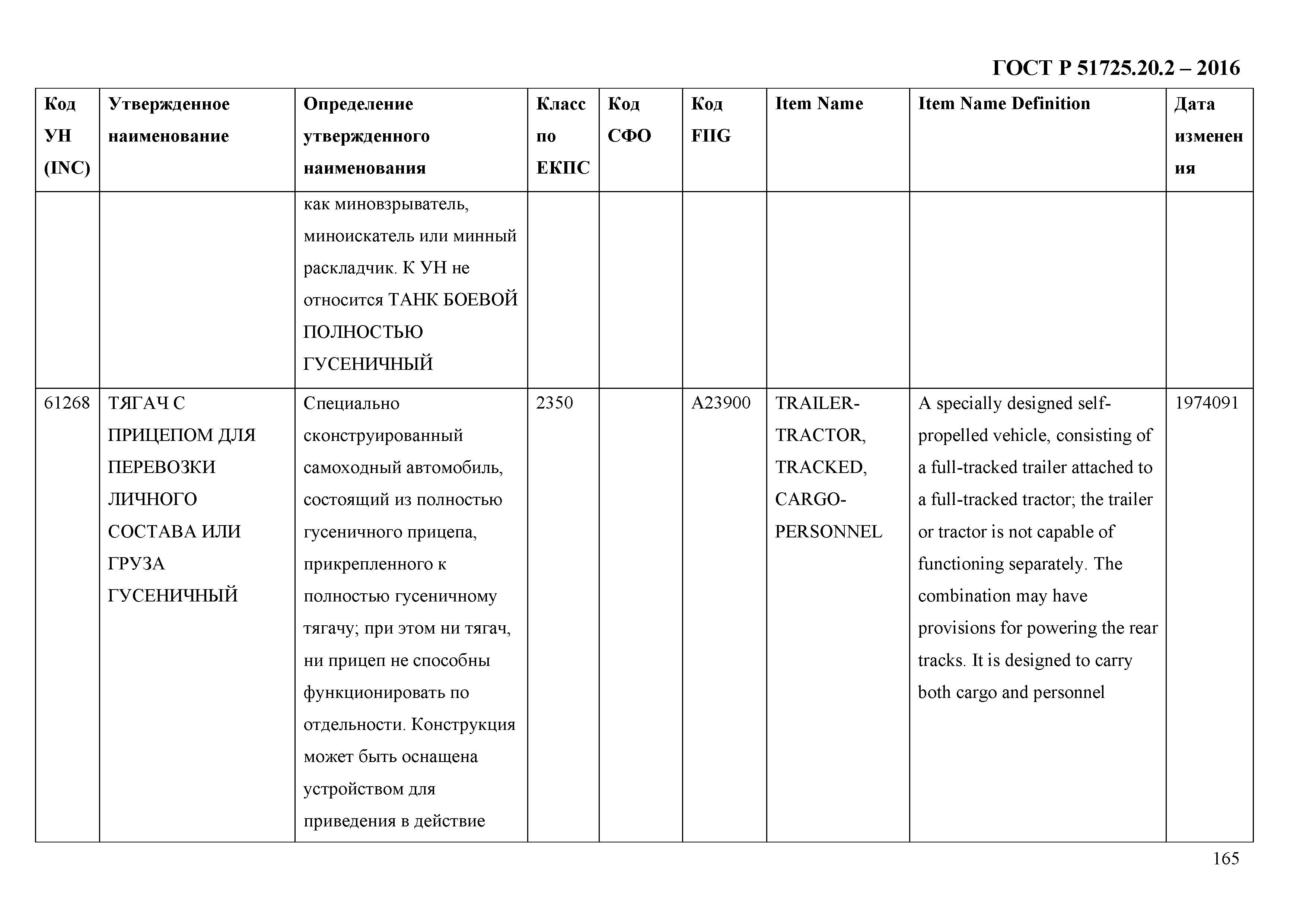 ГОСТ Р 51725.20.2-2016