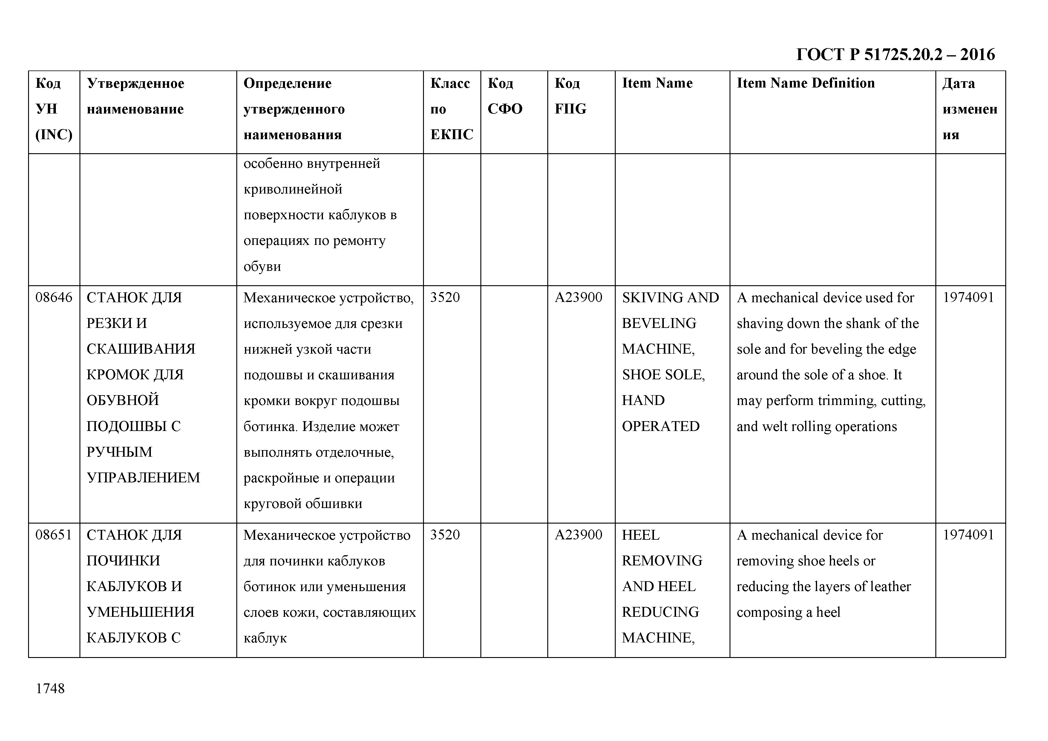 ГОСТ Р 51725.20.2-2016