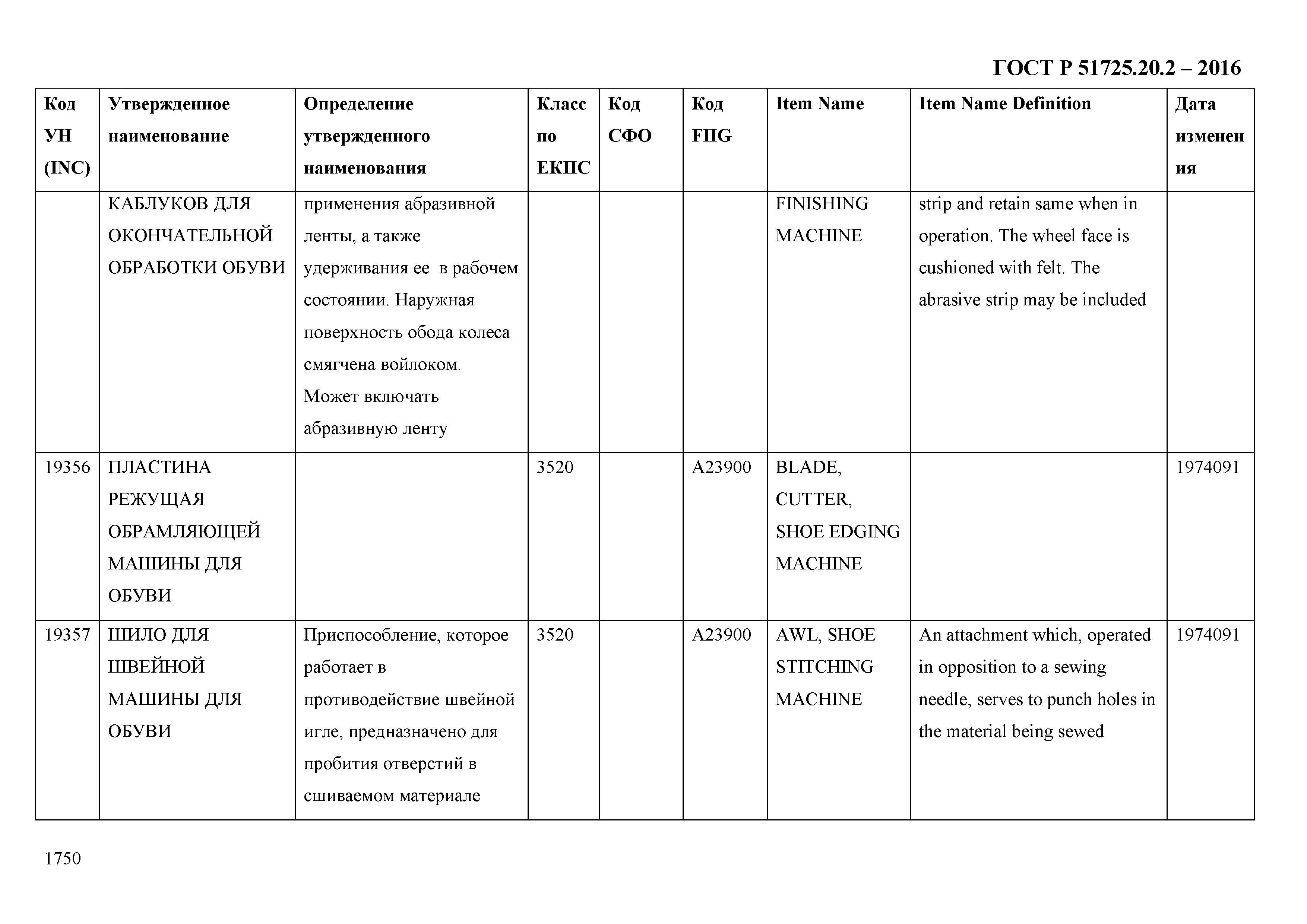 ГОСТ Р 51725.20.2-2016