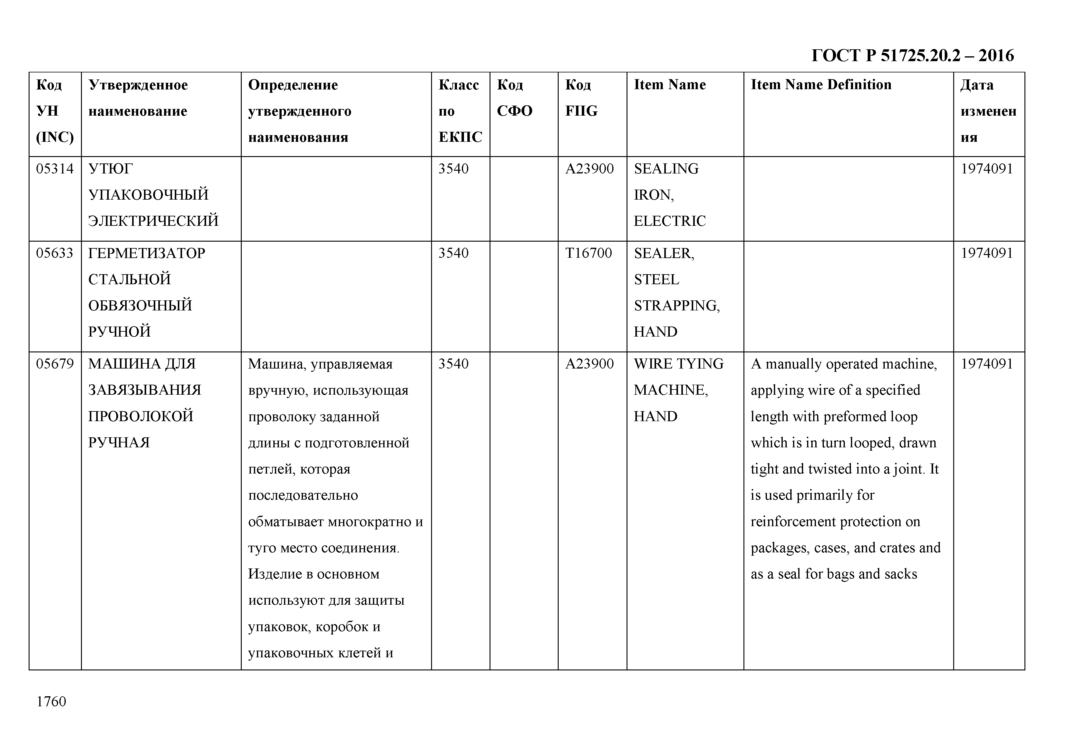 ГОСТ Р 51725.20.2-2016