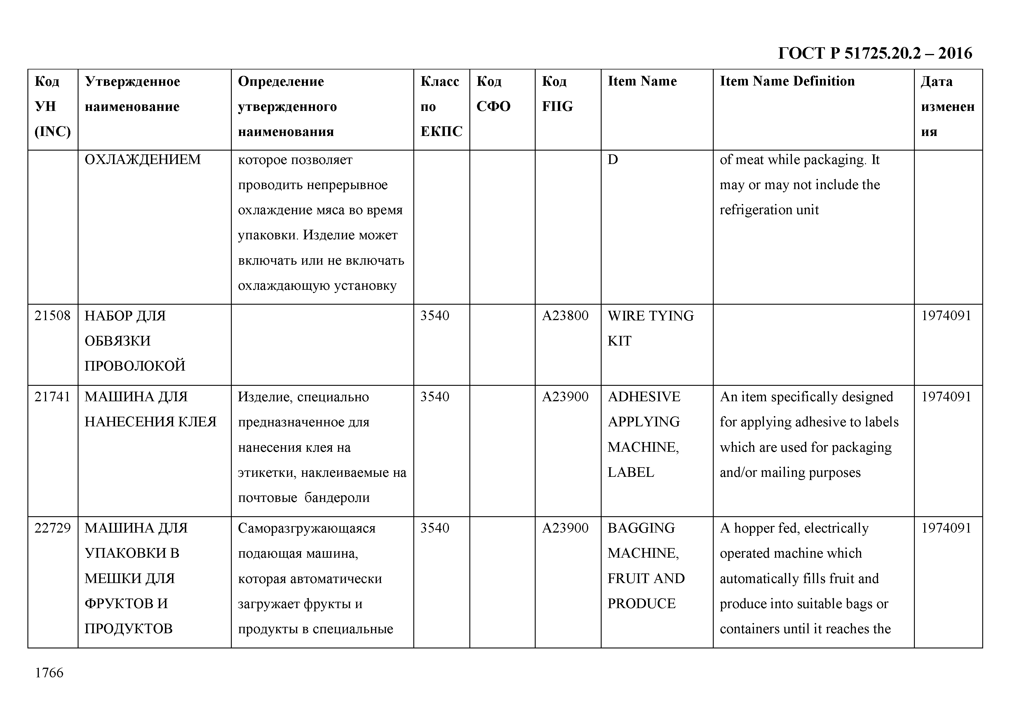 ГОСТ Р 51725.20.2-2016