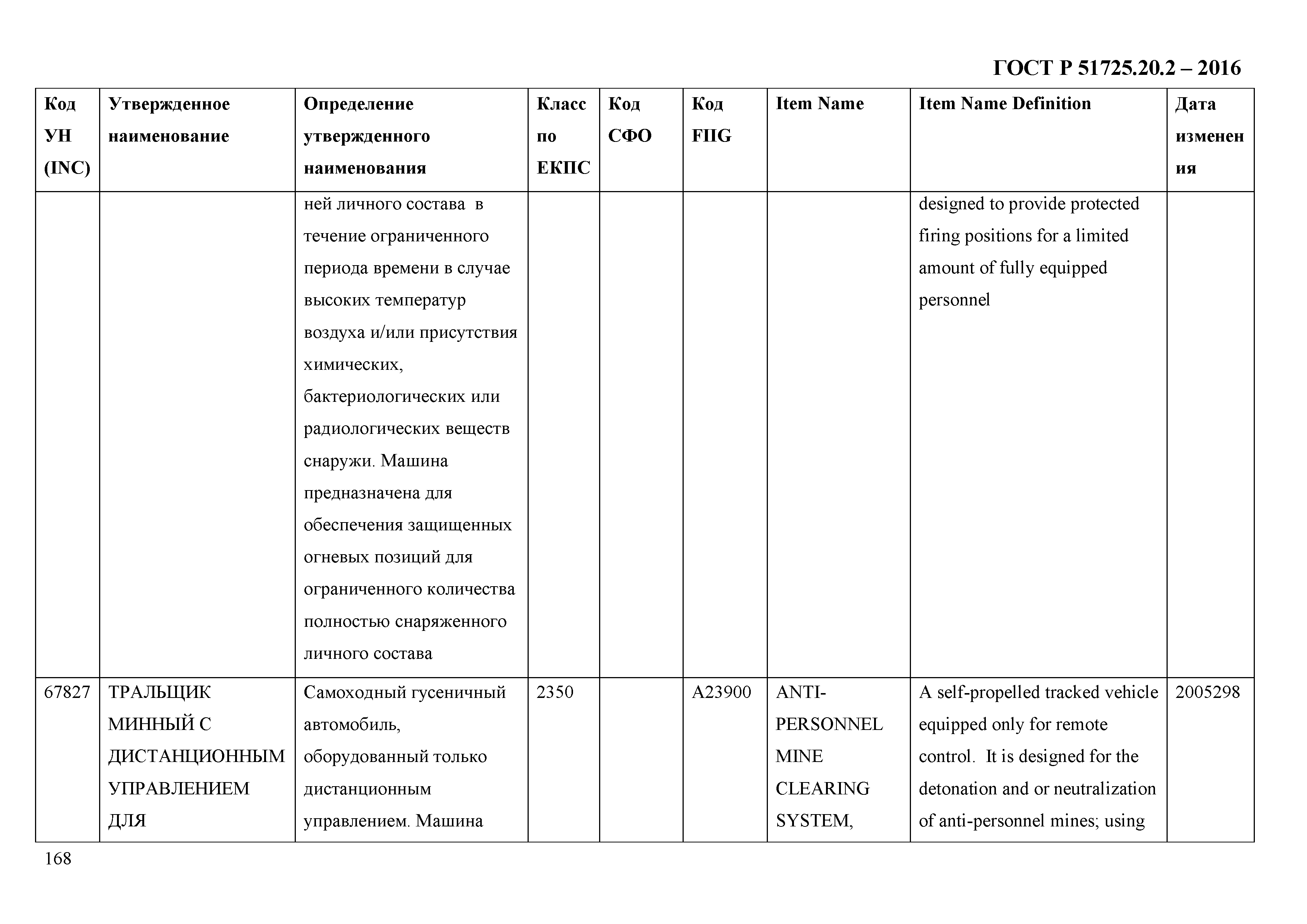 ГОСТ Р 51725.20.2-2016