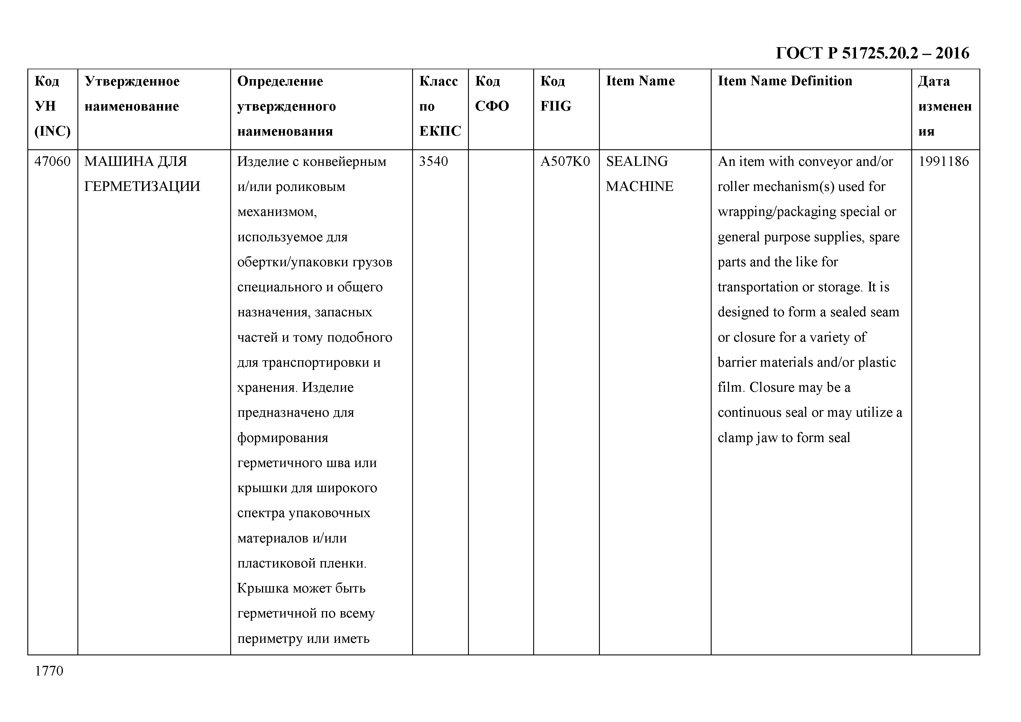 ГОСТ Р 51725.20.2-2016