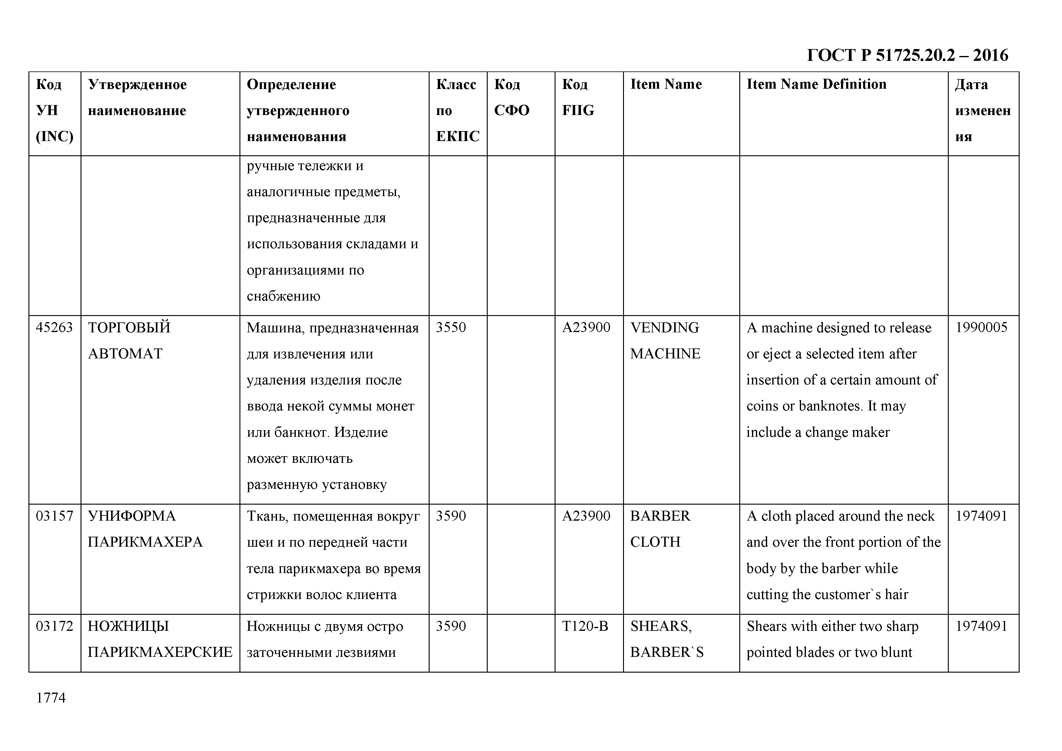 ГОСТ Р 51725.20.2-2016