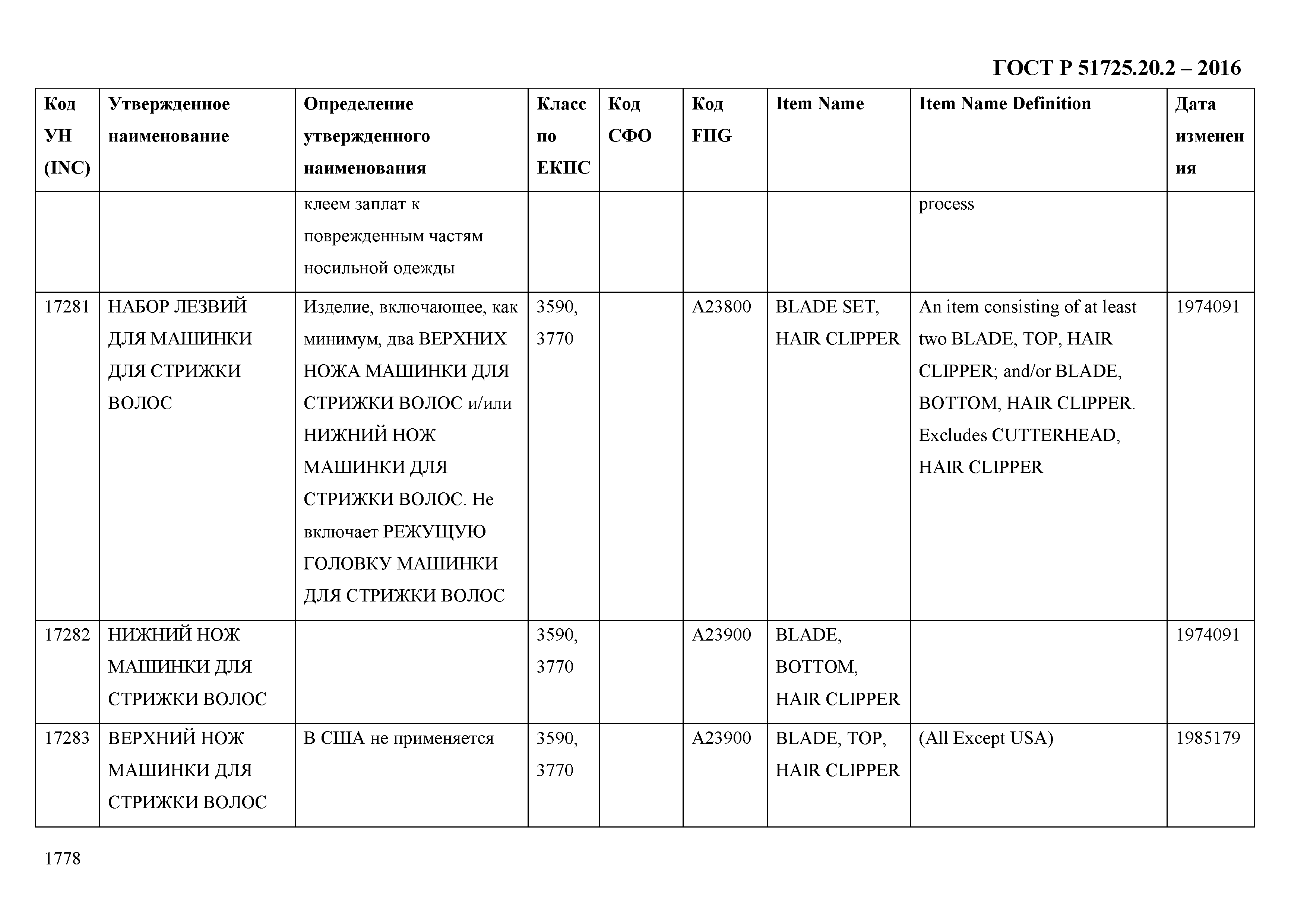 ГОСТ Р 51725.20.2-2016