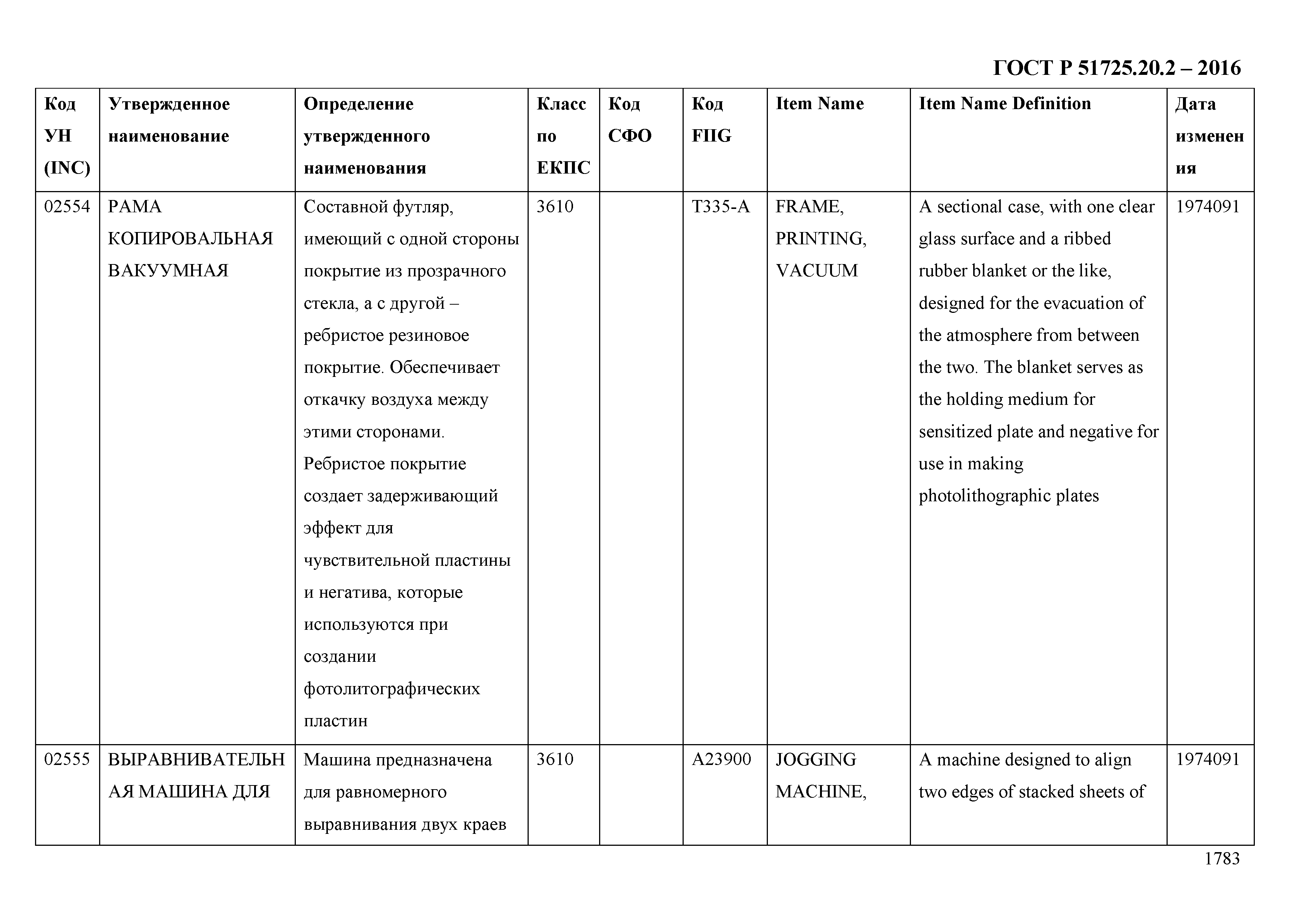 ГОСТ Р 51725.20.2-2016