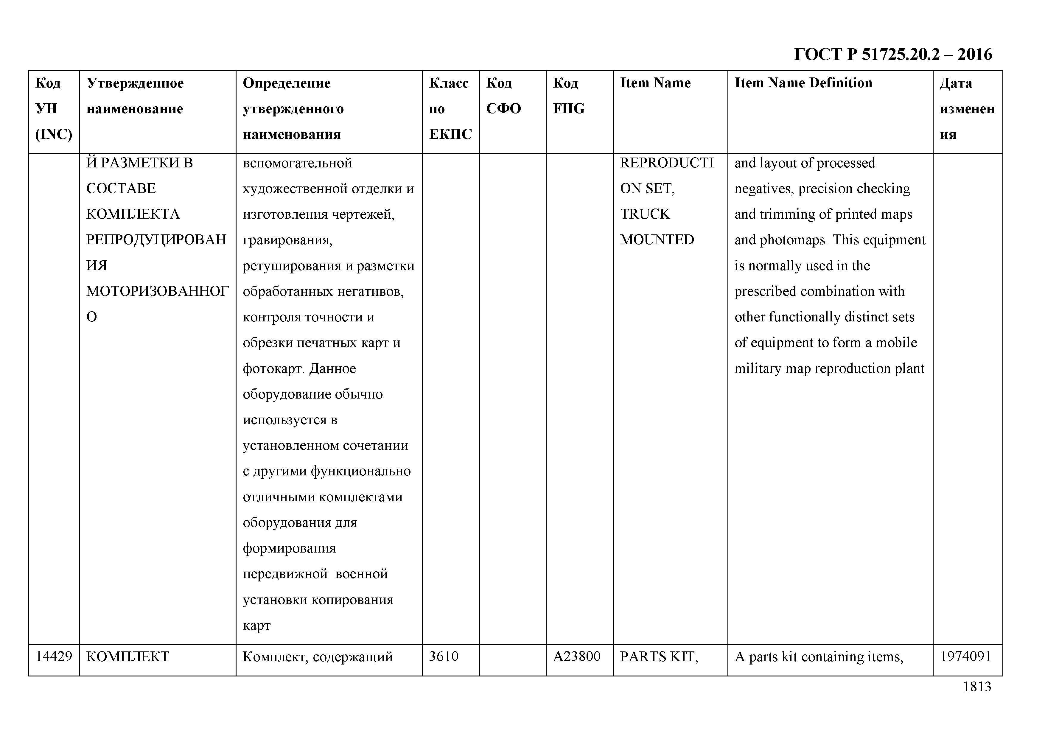 ГОСТ Р 51725.20.2-2016