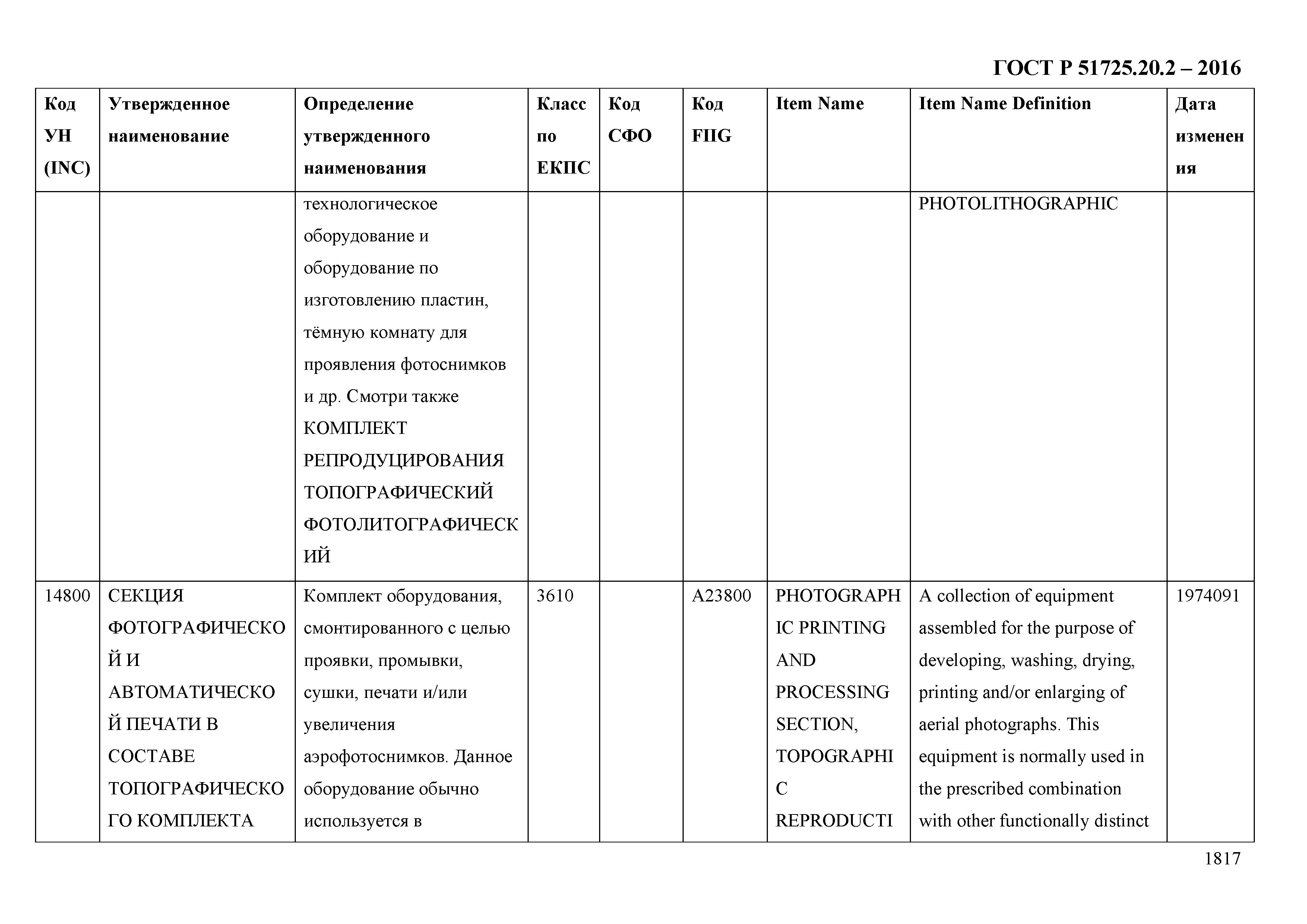 ГОСТ Р 51725.20.2-2016