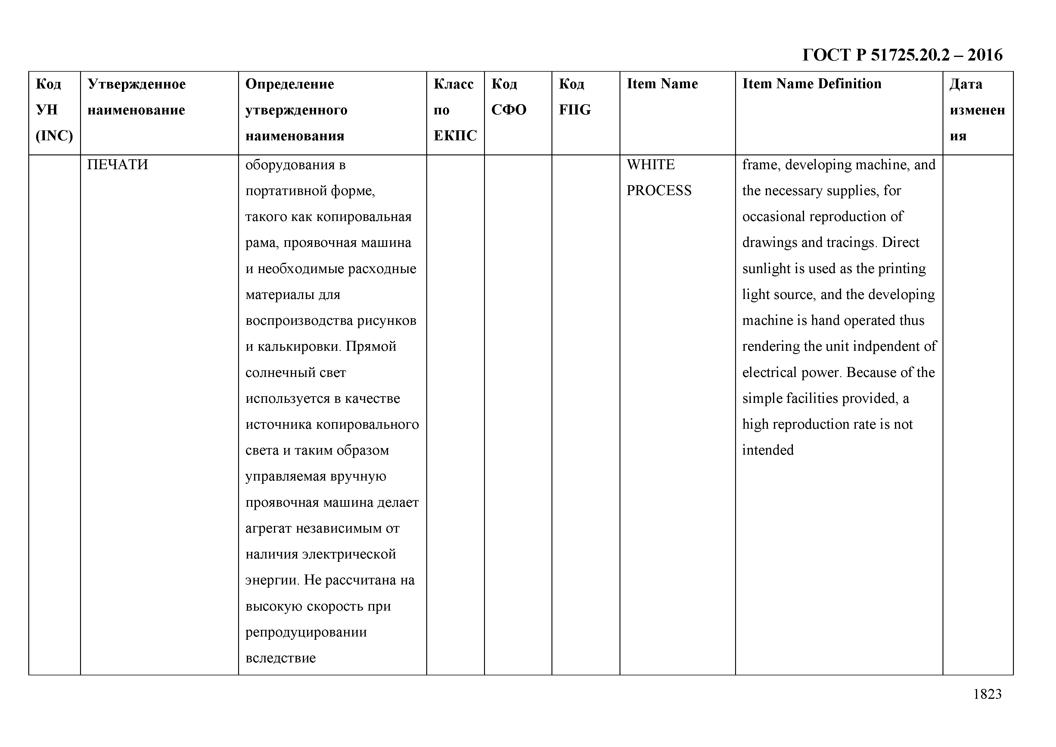 ГОСТ Р 51725.20.2-2016