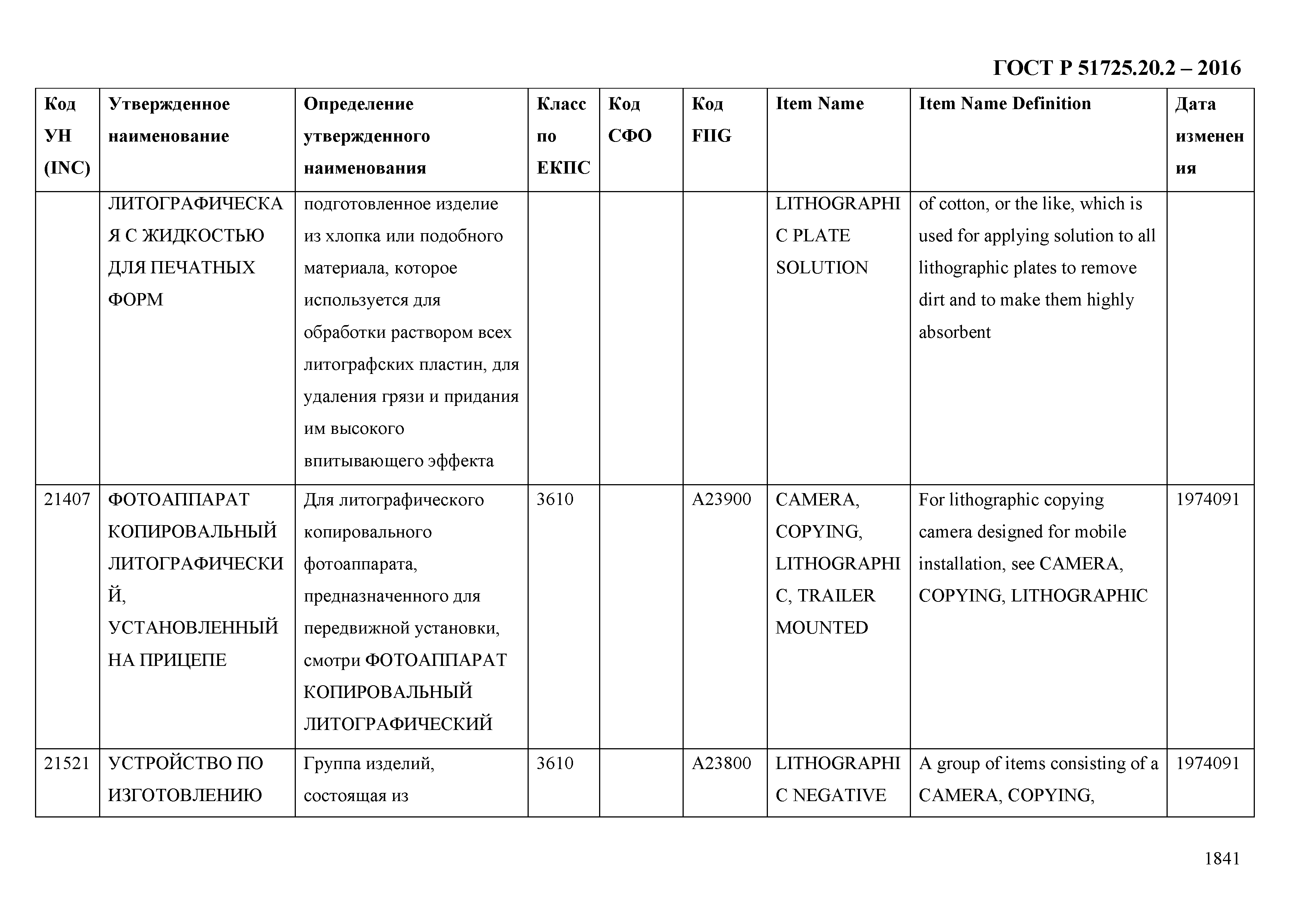 ГОСТ Р 51725.20.2-2016