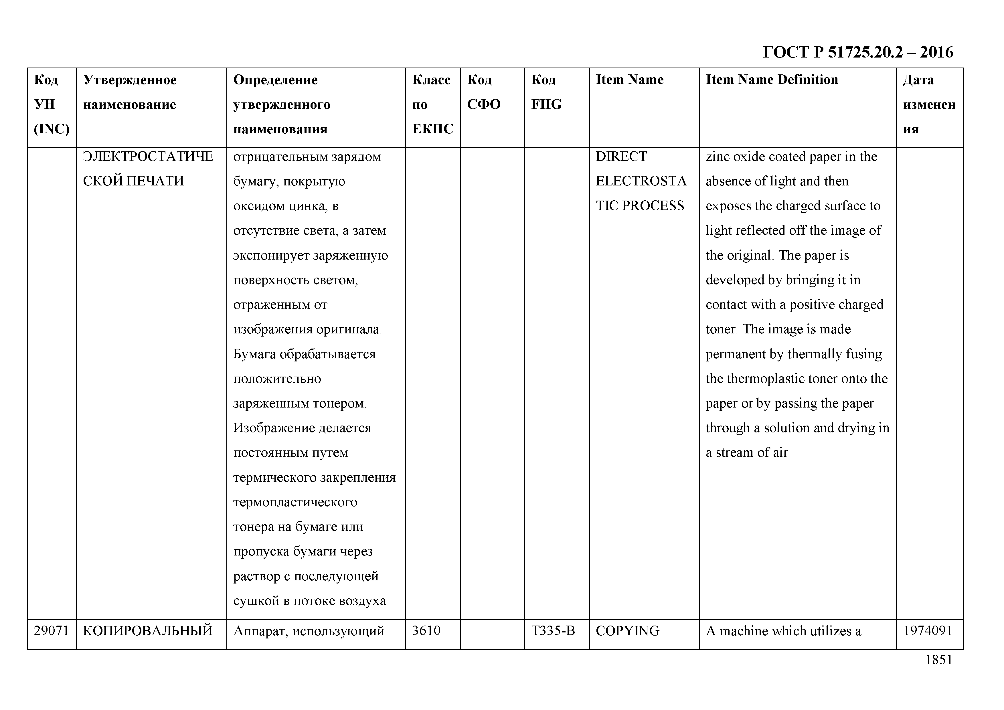 ГОСТ Р 51725.20.2-2016