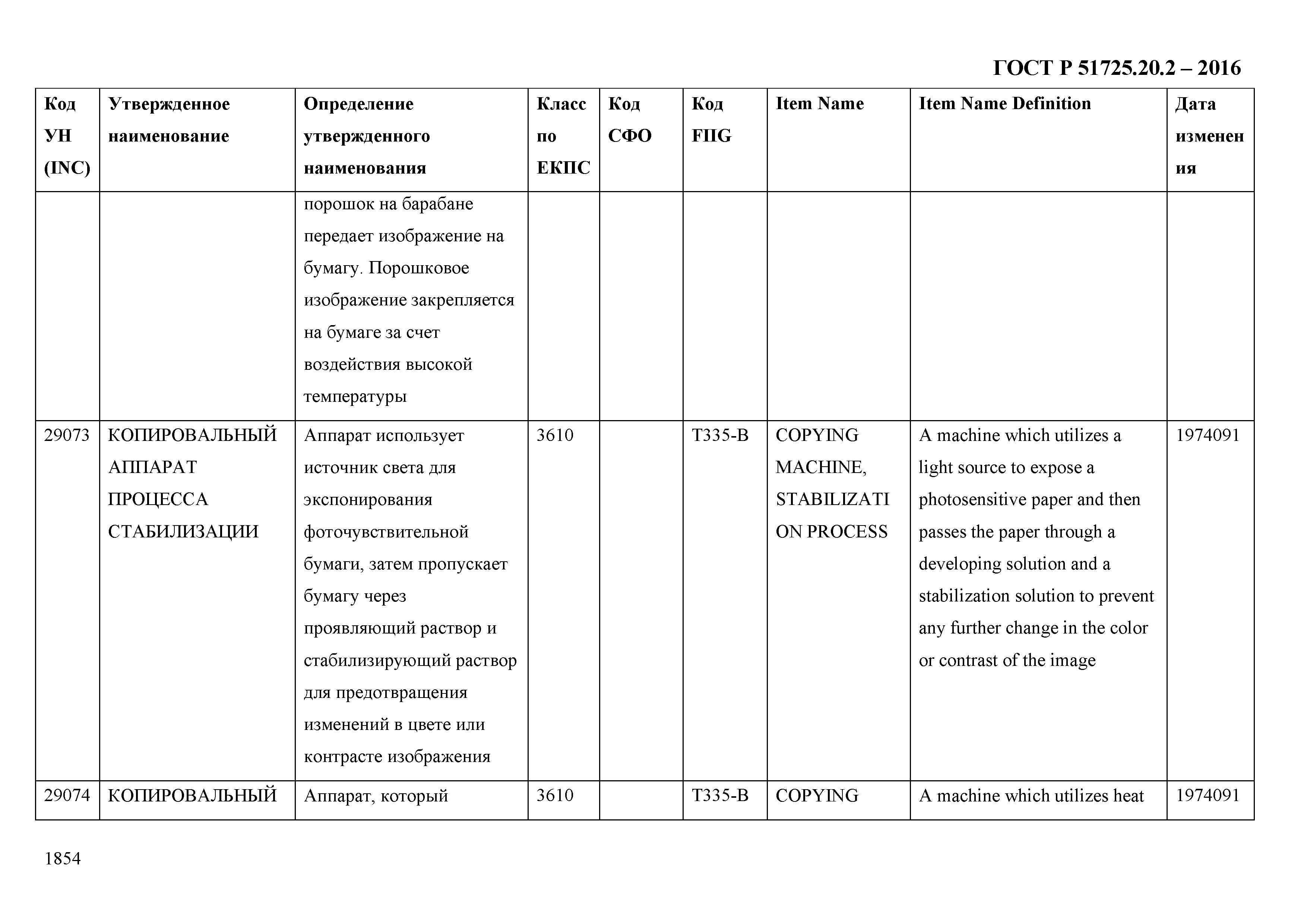 ГОСТ Р 51725.20.2-2016