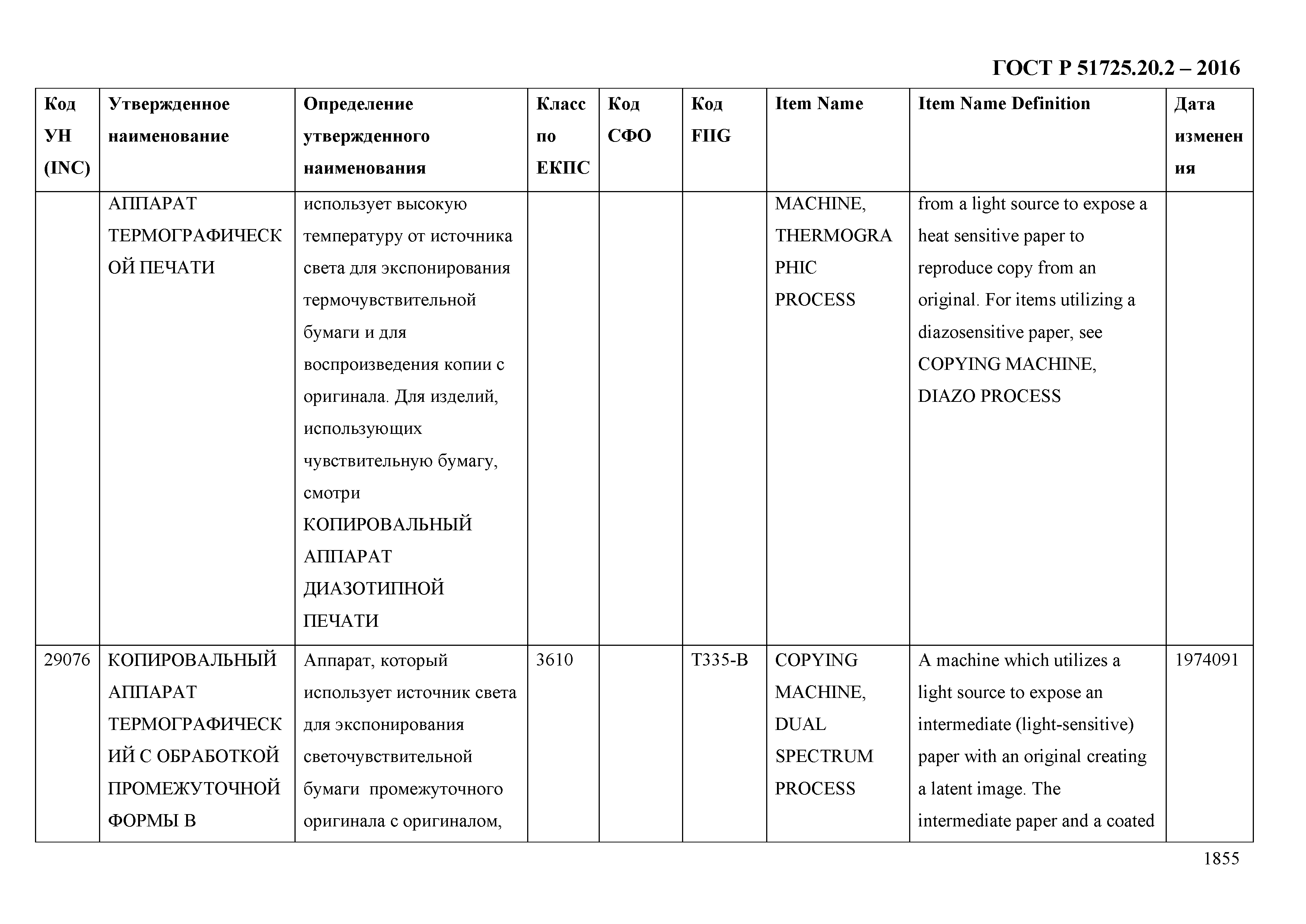 ГОСТ Р 51725.20.2-2016