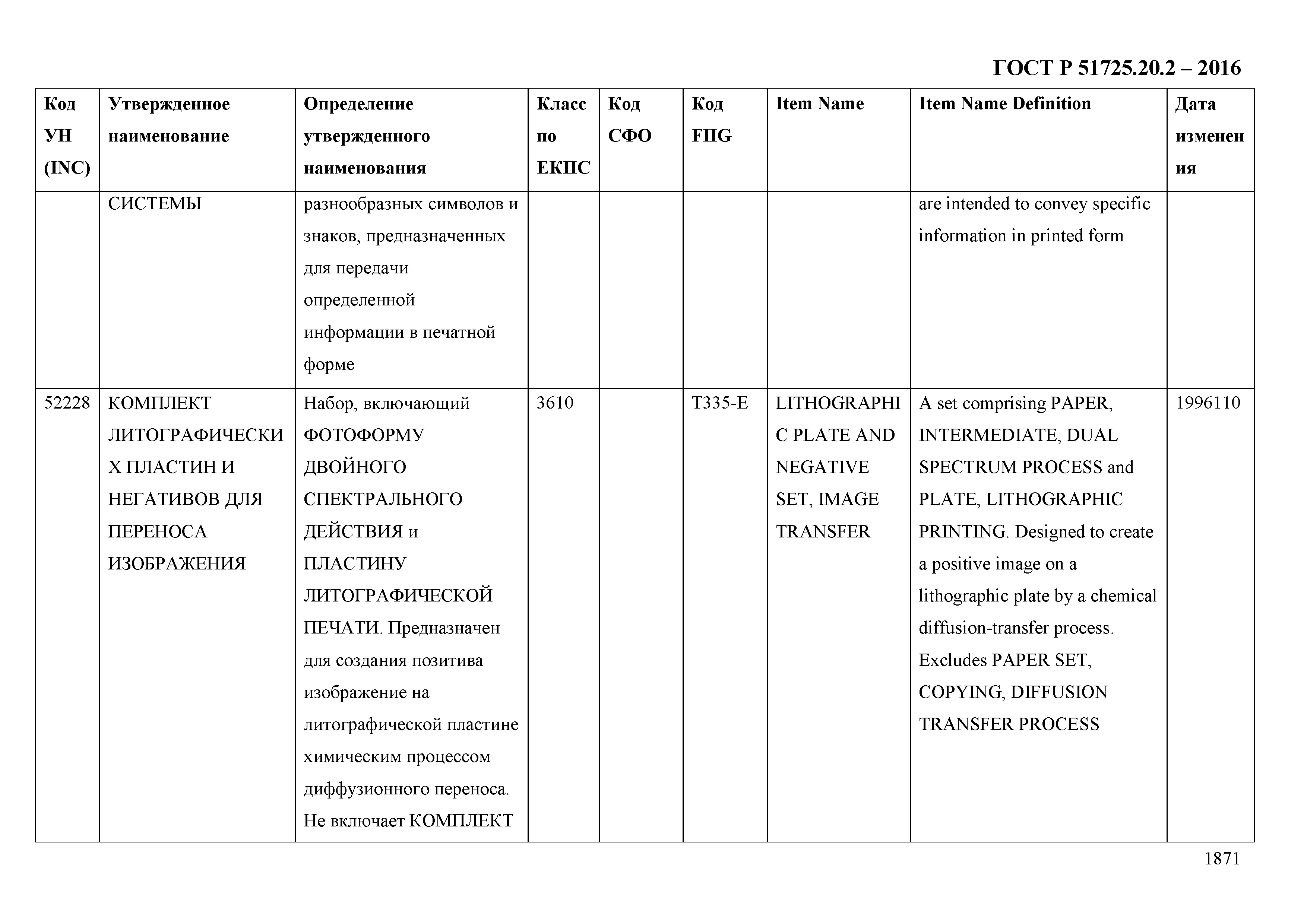 ГОСТ Р 51725.20.2-2016