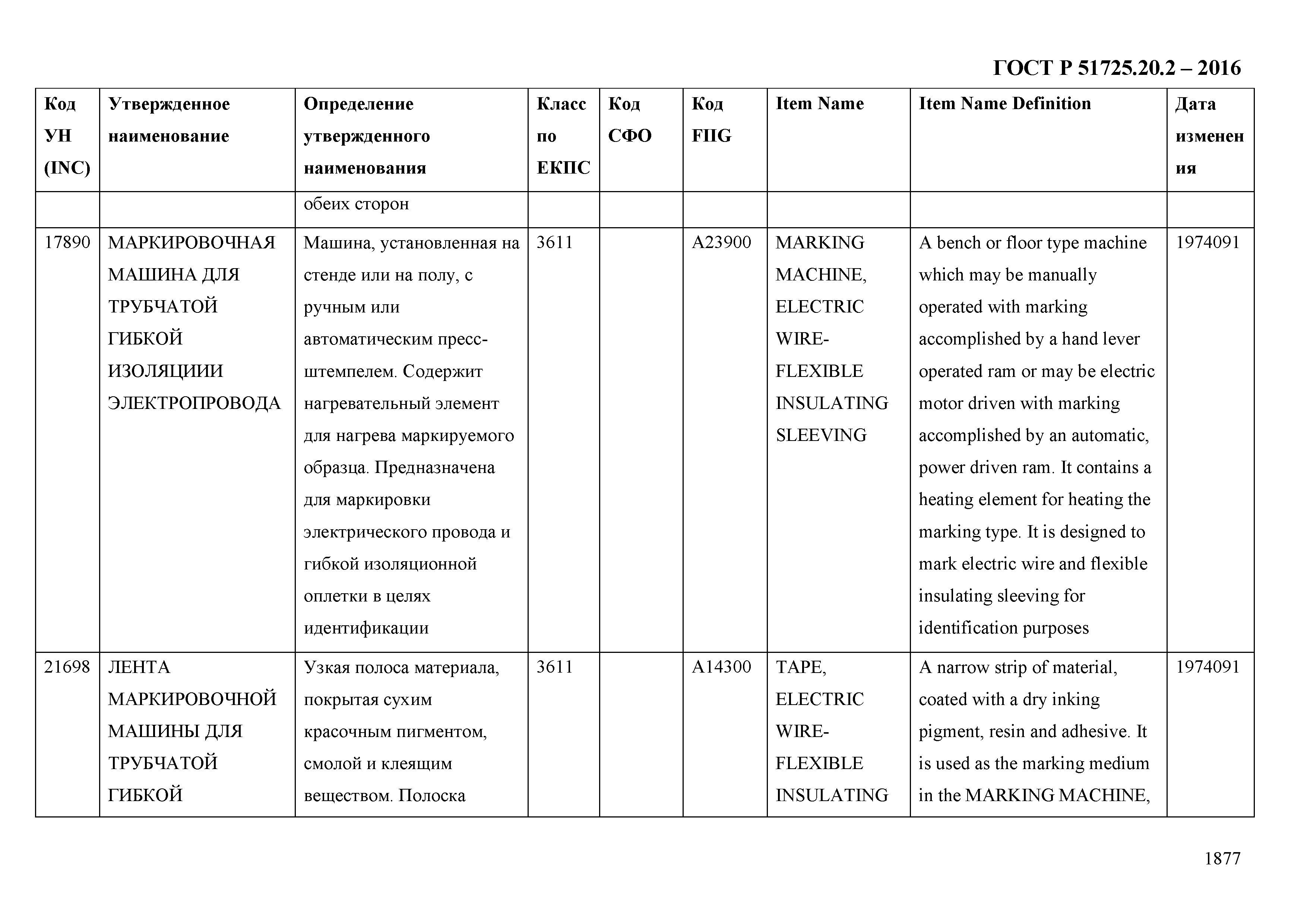 ГОСТ Р 51725.20.2-2016