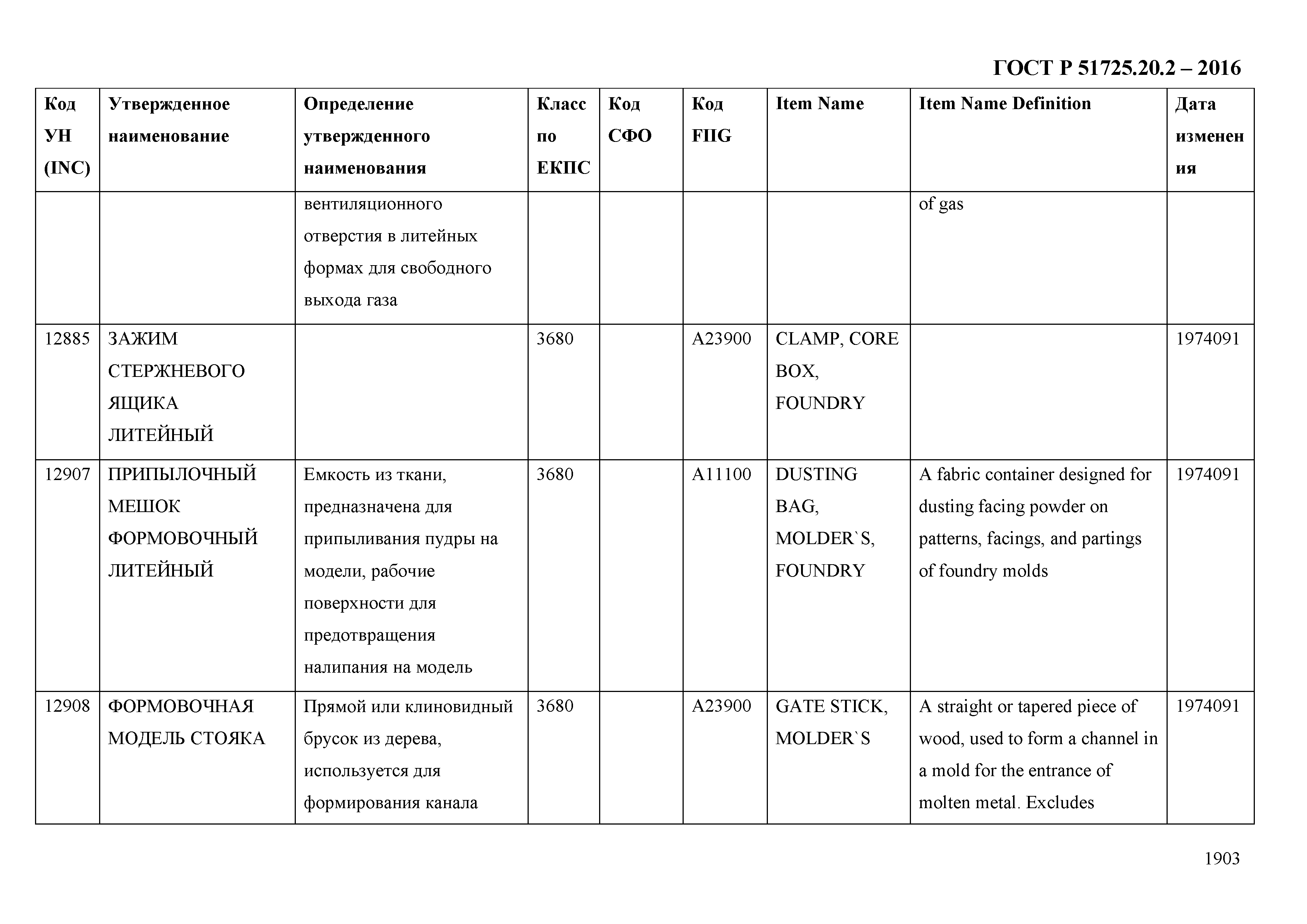 ГОСТ Р 51725.20.2-2016